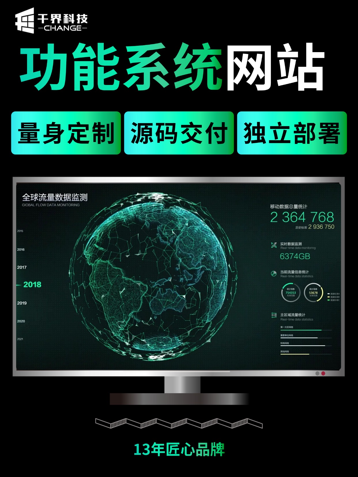 功能系统网站 &middot; 数据可视化系统