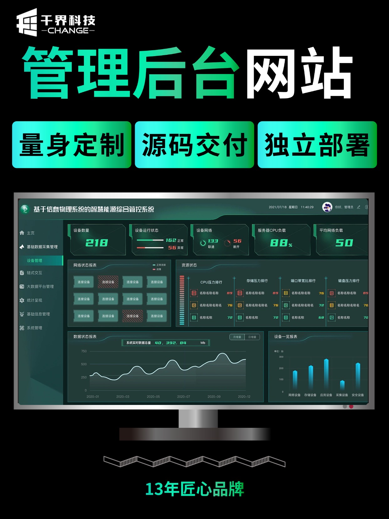 管理后台网站 &middot; 业务管控系统前端