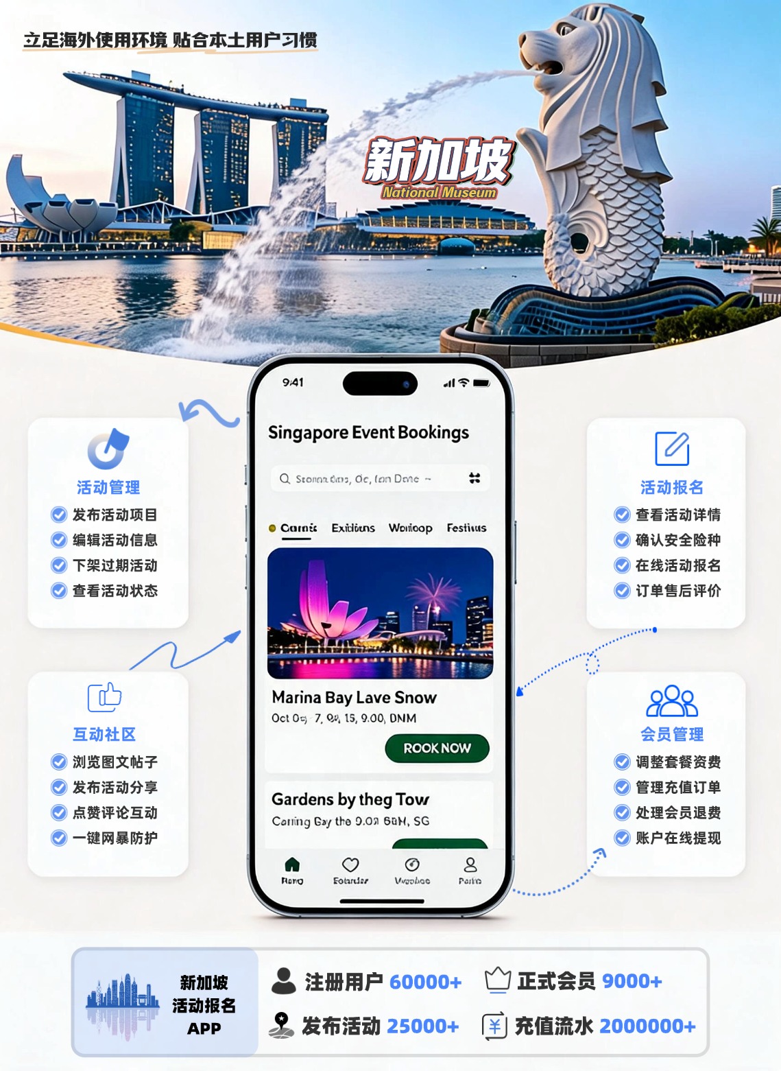 新加坡文旅报名APP 定制|活动发布会员运营|海外本地化APP开发