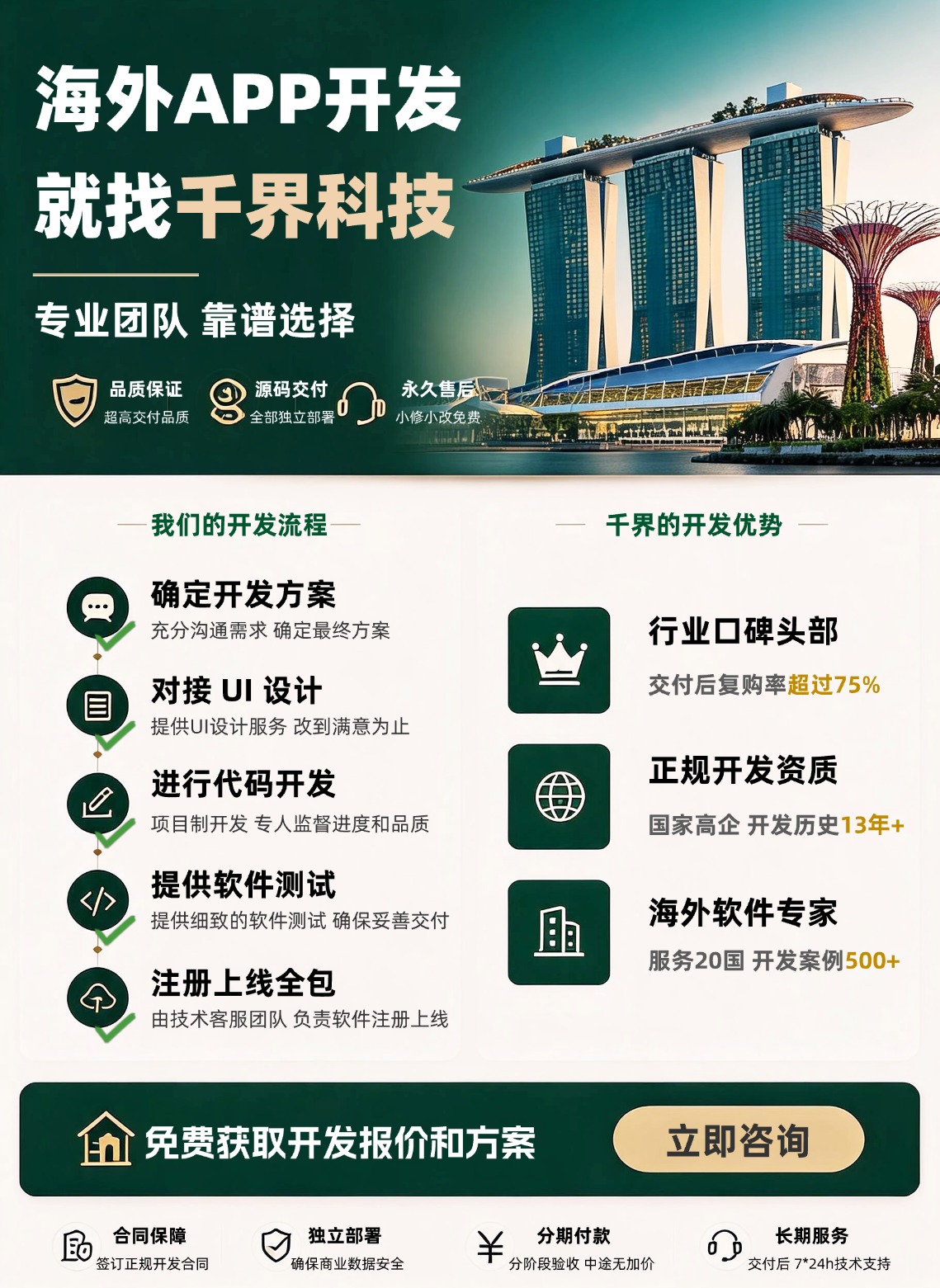 新加坡文旅报名APP 定制|活动发布会员运营|海外本地化APP开发