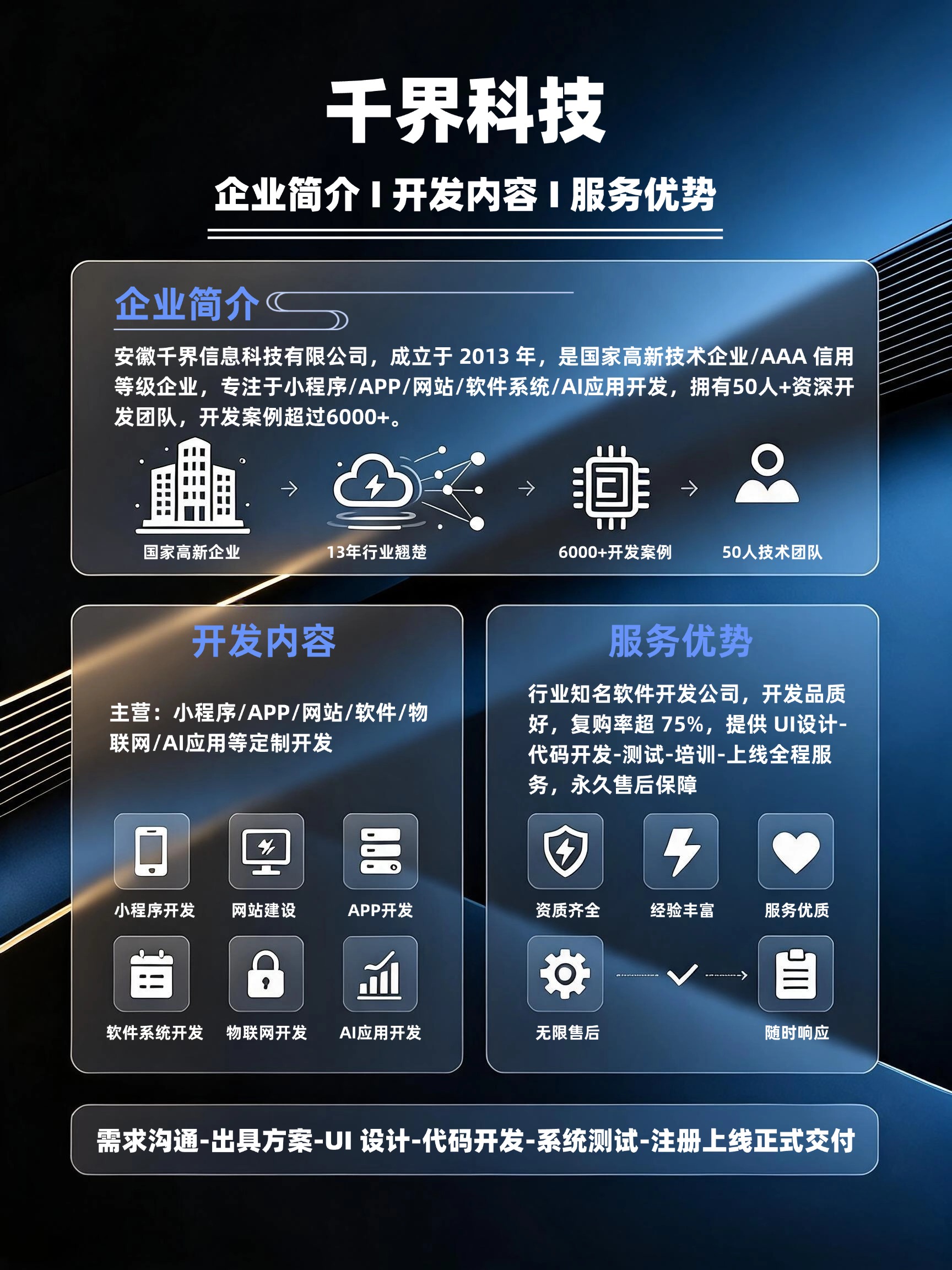 日本民宿预约小程序定制｜跨境民宿房源预约管理系统开发