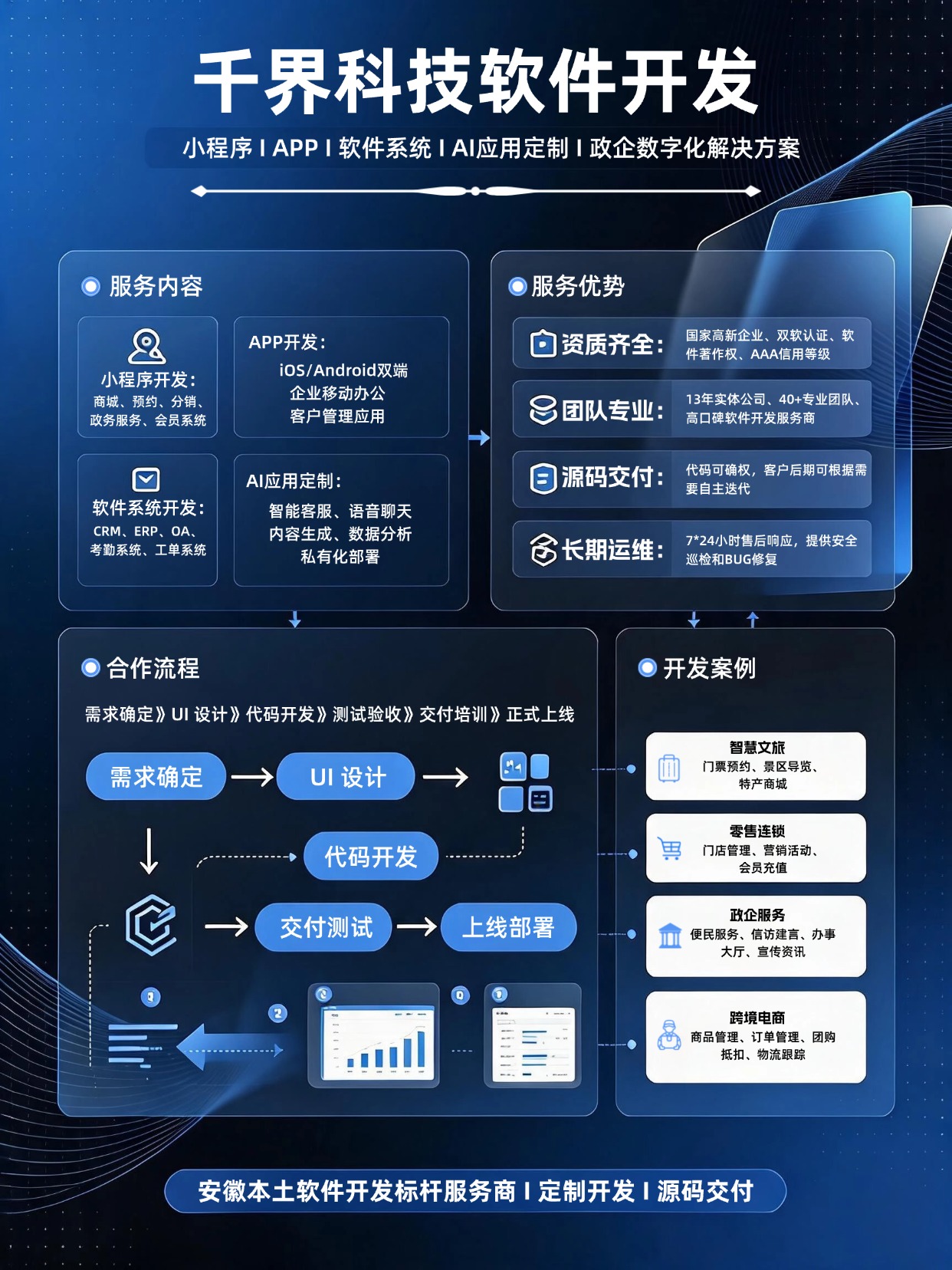 海外国外法国美妆奢侈品代购跨境商城系统｜跨境代购平台定制开发