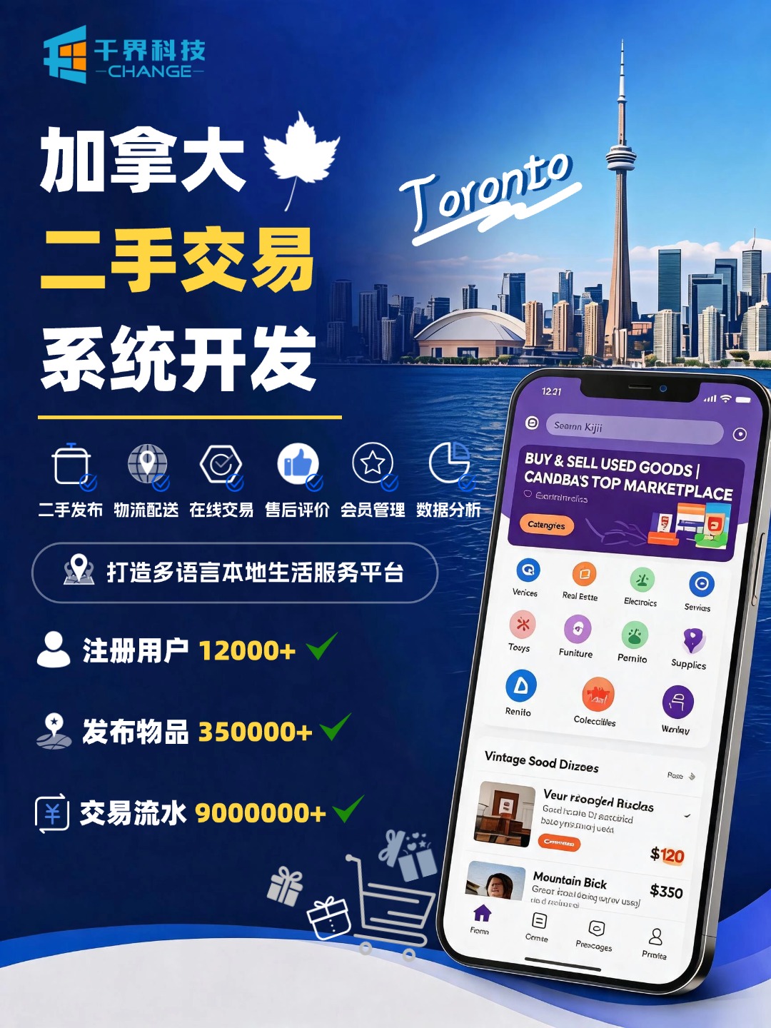 加拿大二手交易系统开发
