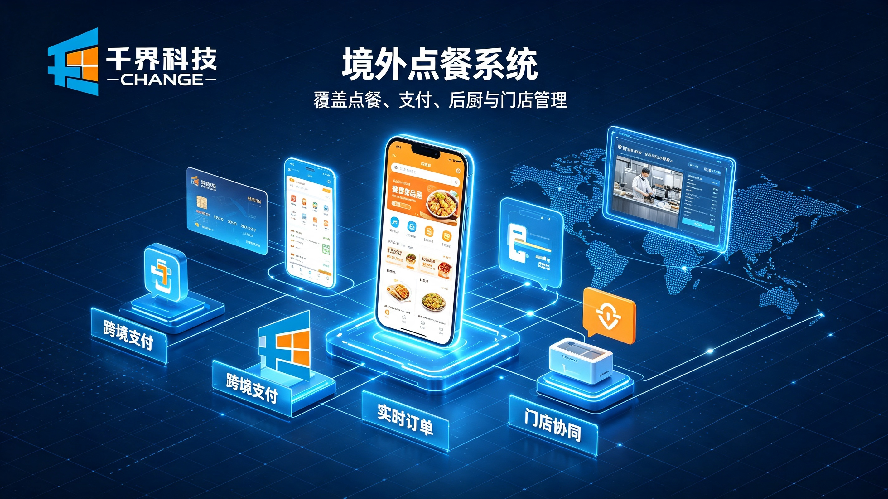 境外点餐系统