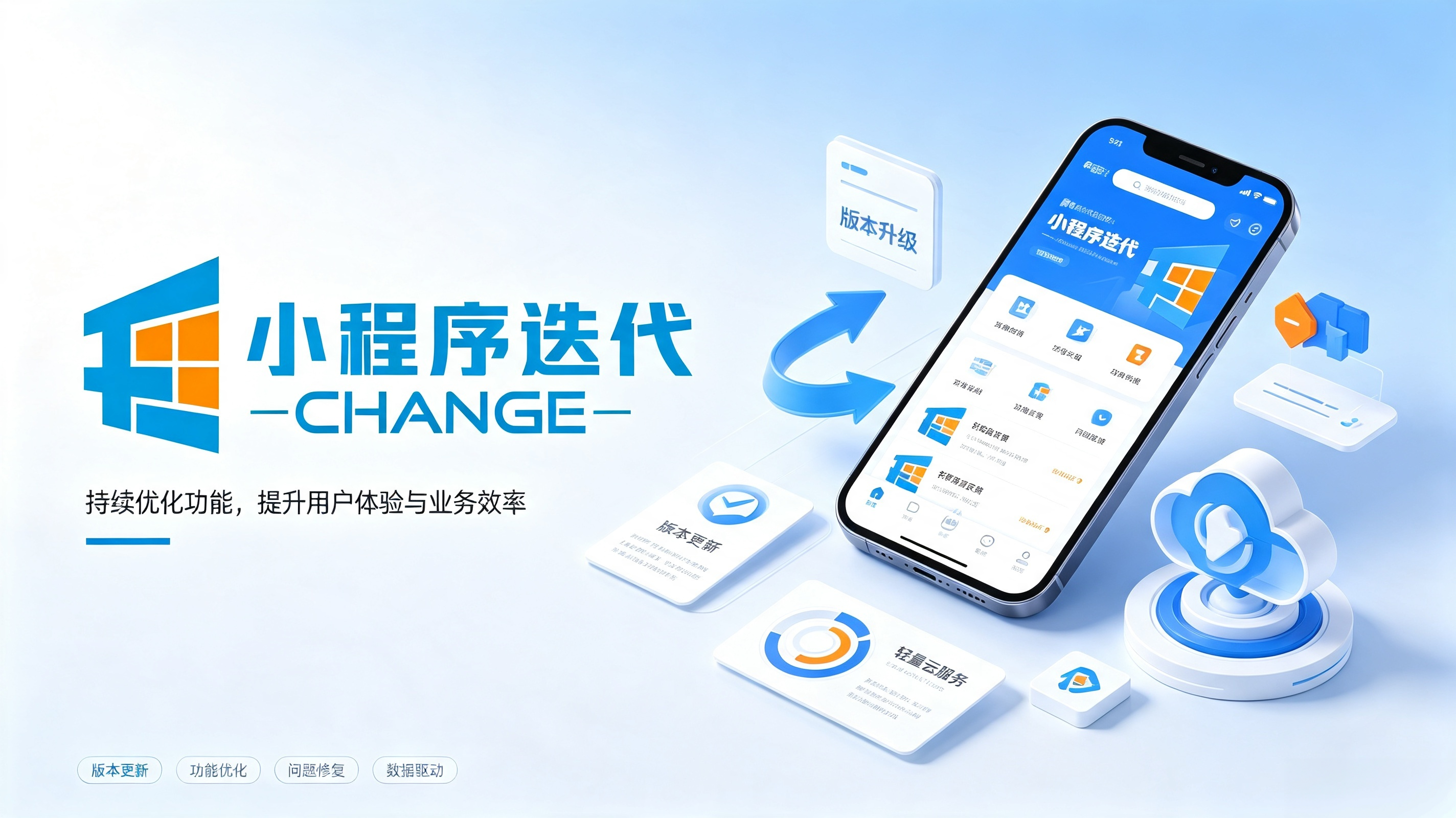 合肥小程序上线后如何持续迭代？2026 运维增长闭环搭建 | 千界科技