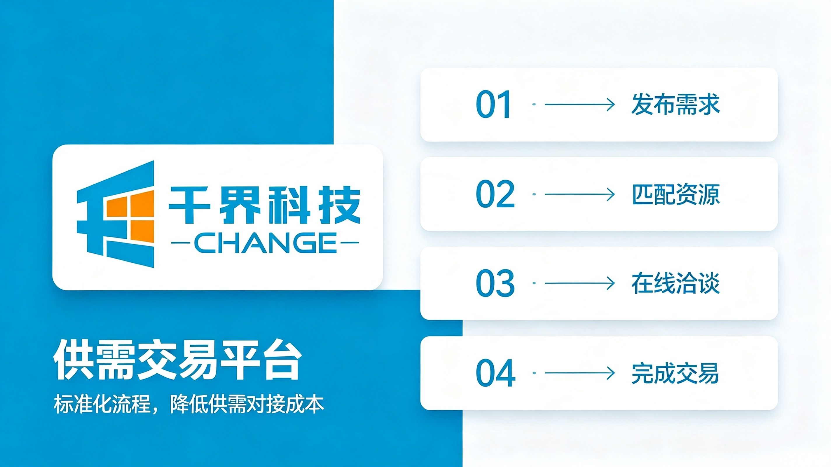 供需撮合平台开发
