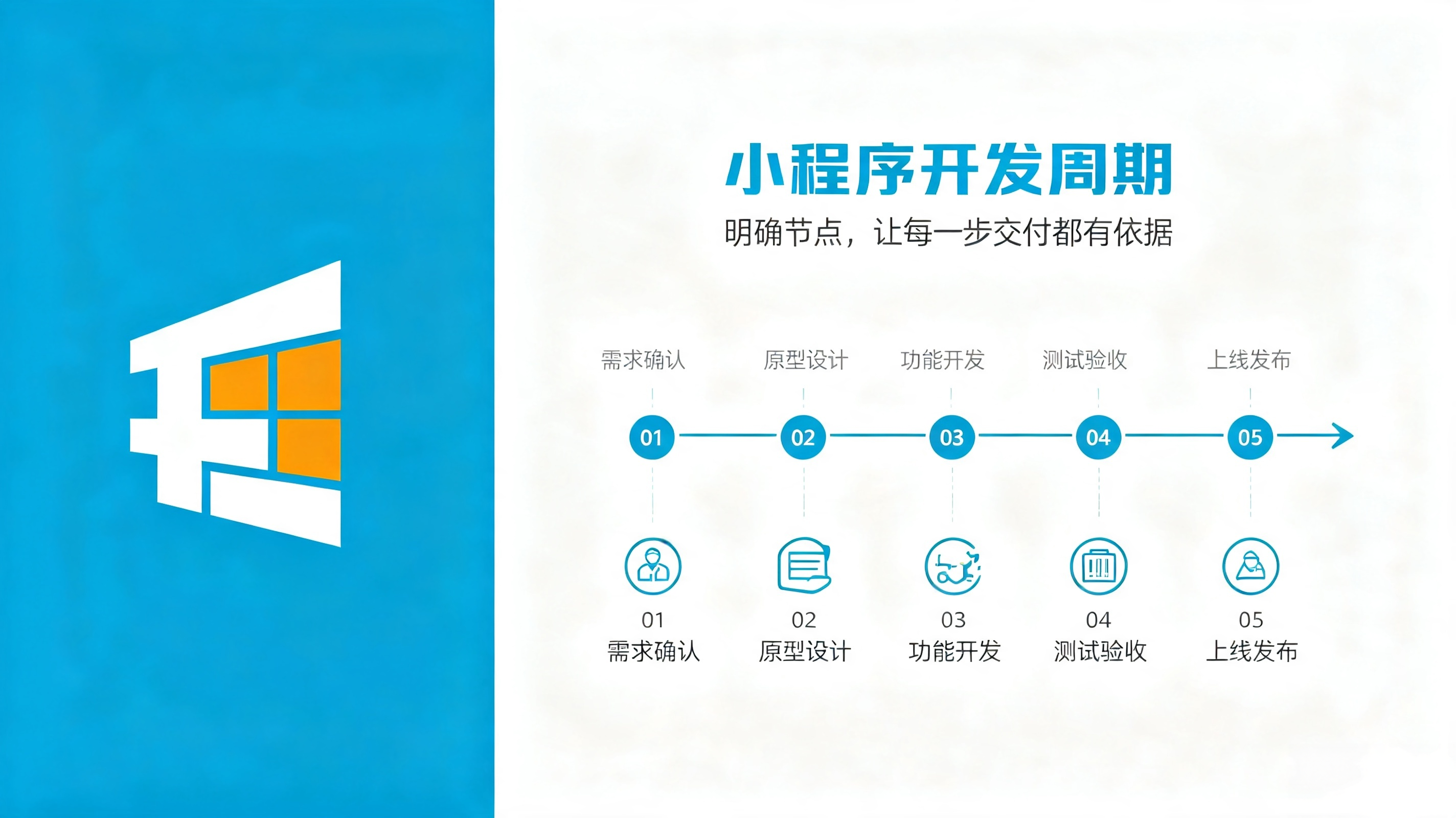 小程序开发周期