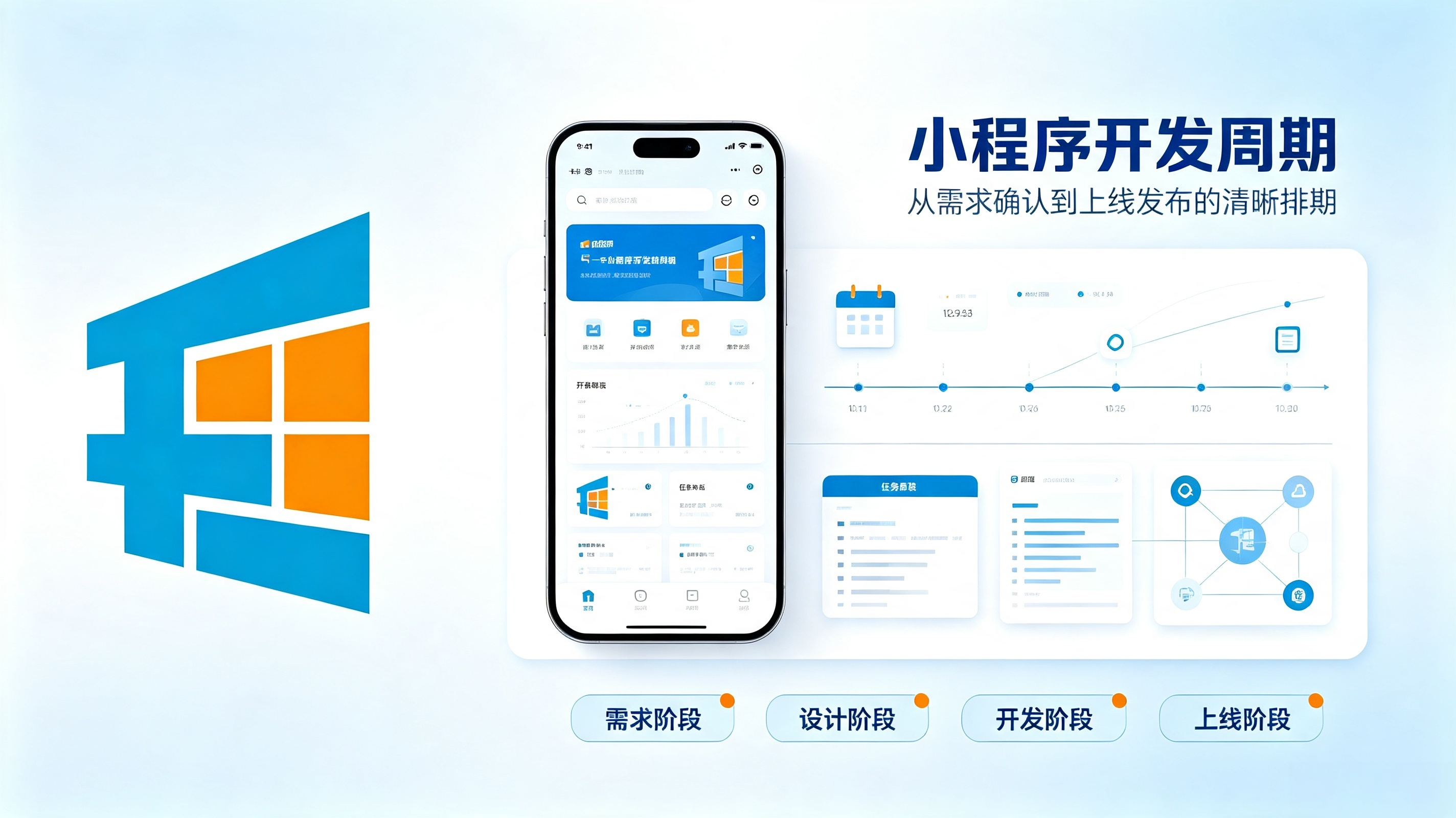 小程序开发周期多久？2026模板与定制小程序工期对比 | 千界科技