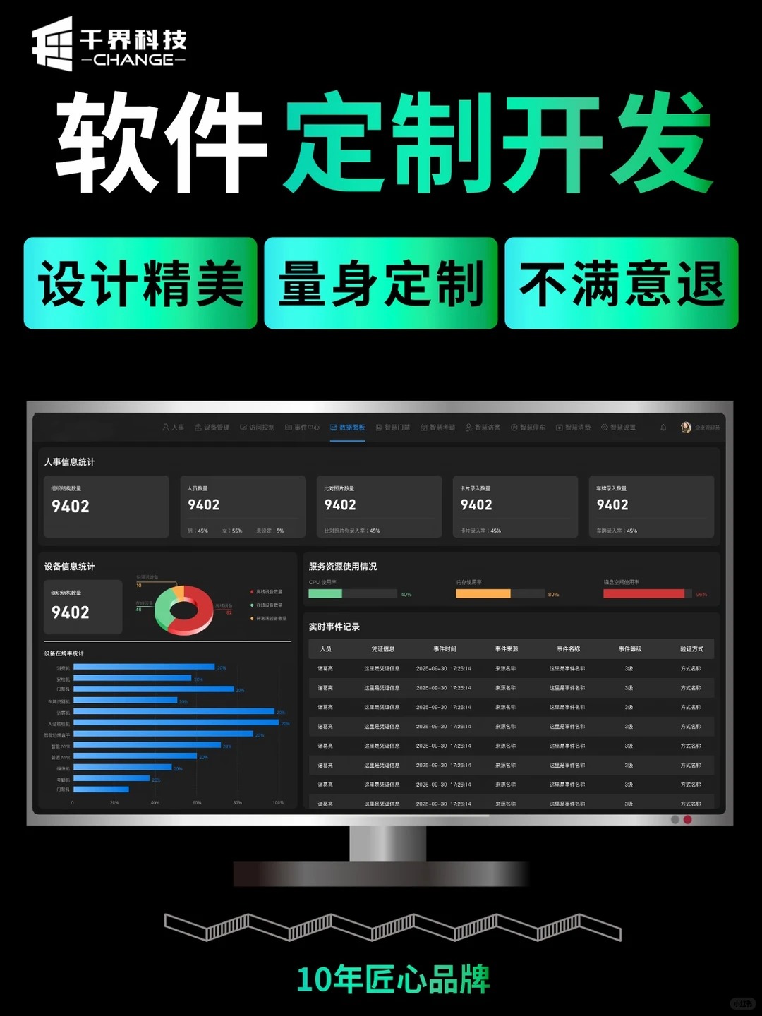 软件定制开发