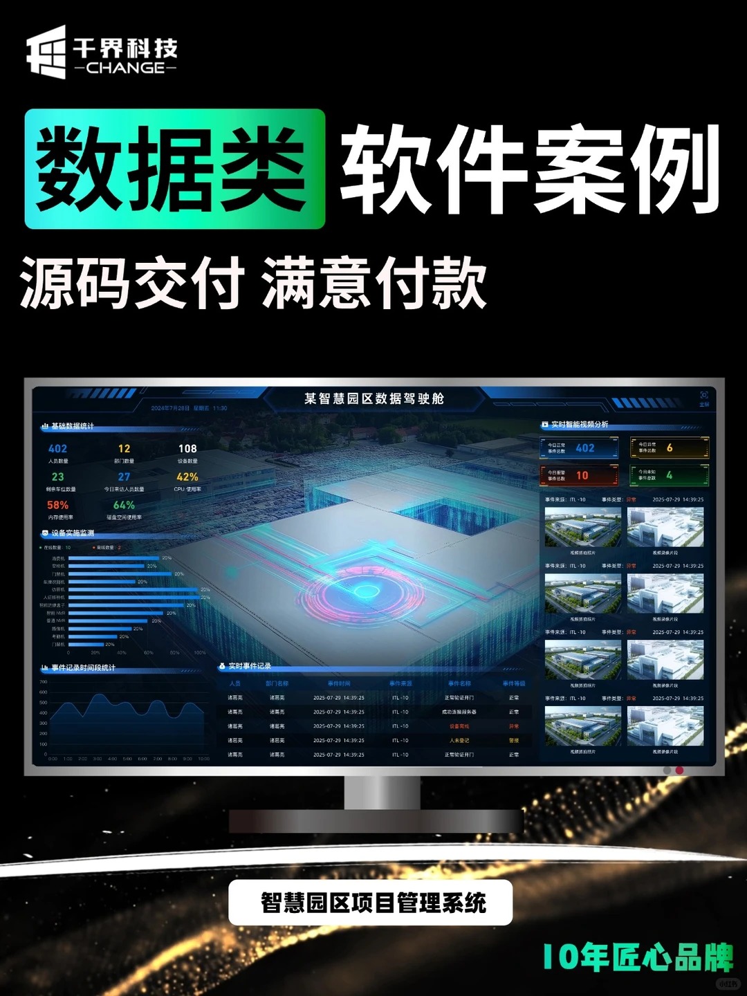 数据类软件案例