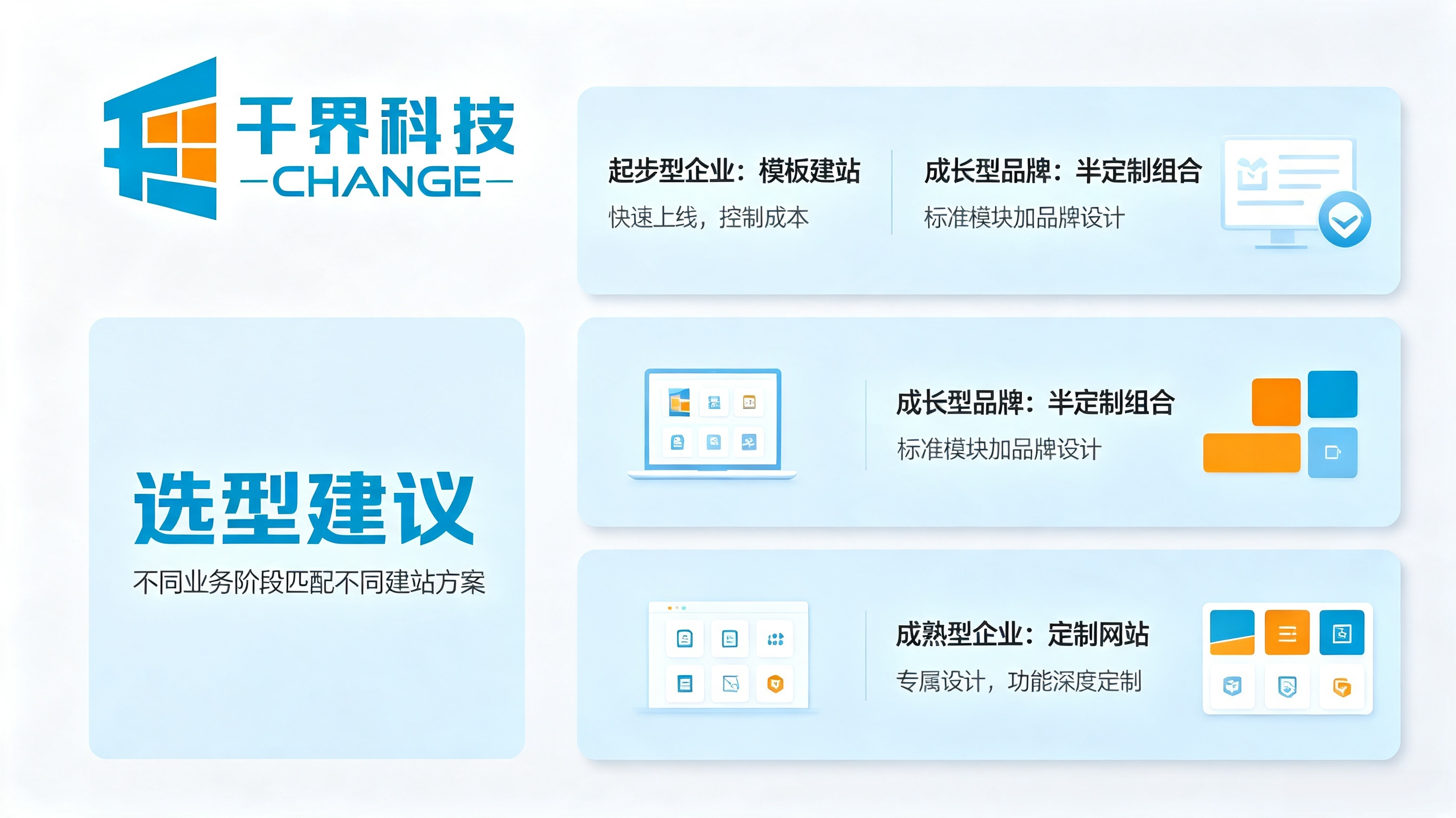 企业建站选型建议