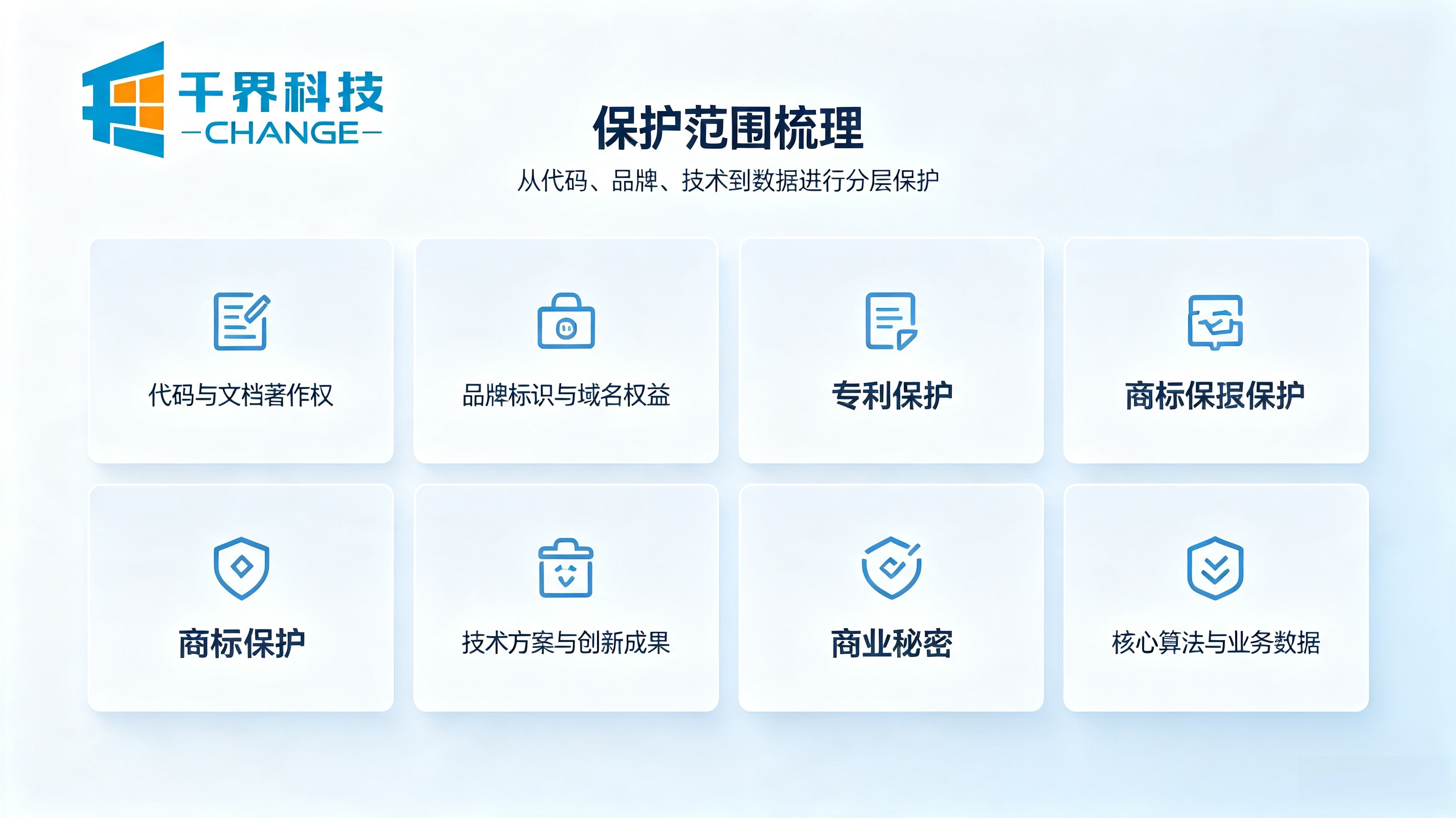 软件知识产权