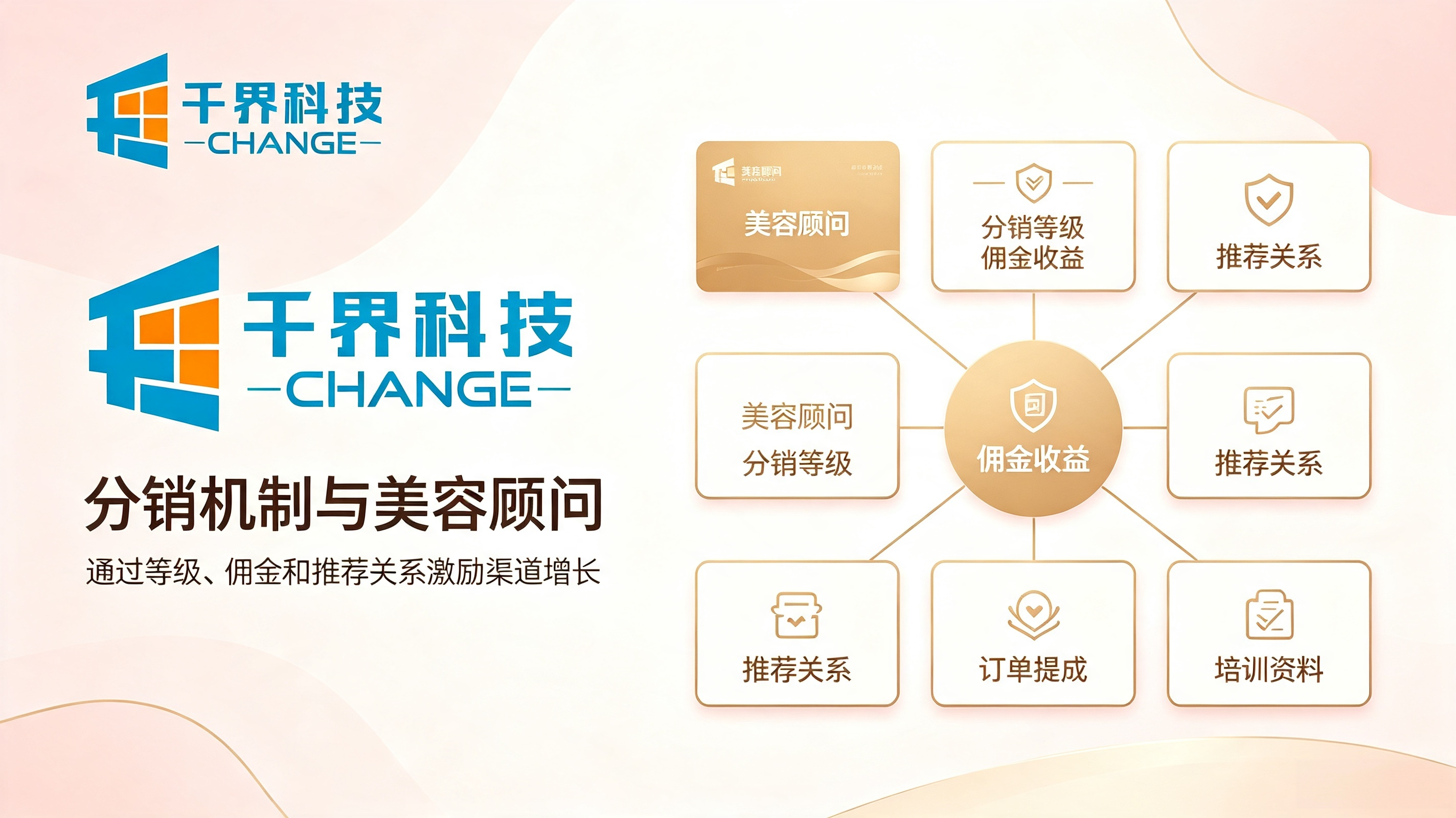 院线美妆私域分销商城小程序