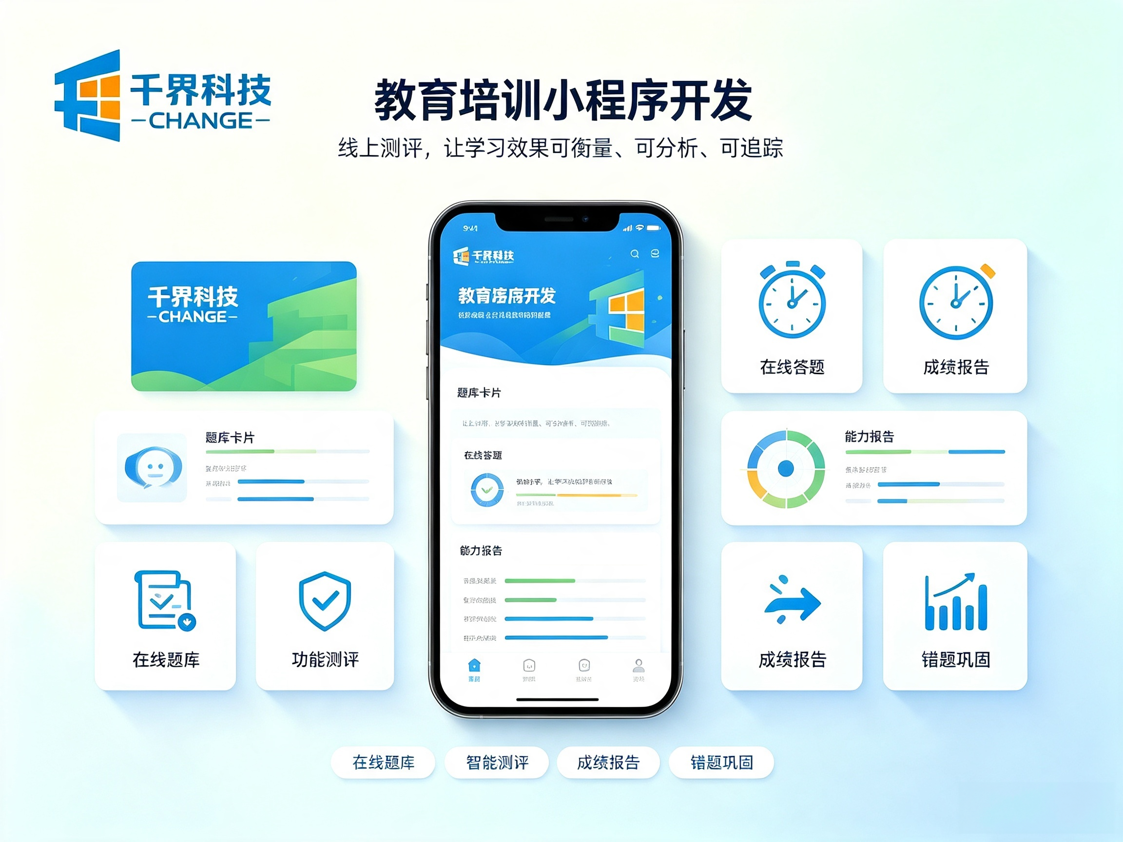 合肥教育培训小程序开发｜线上测评+智能数据分析搭建思路 | 千界科技