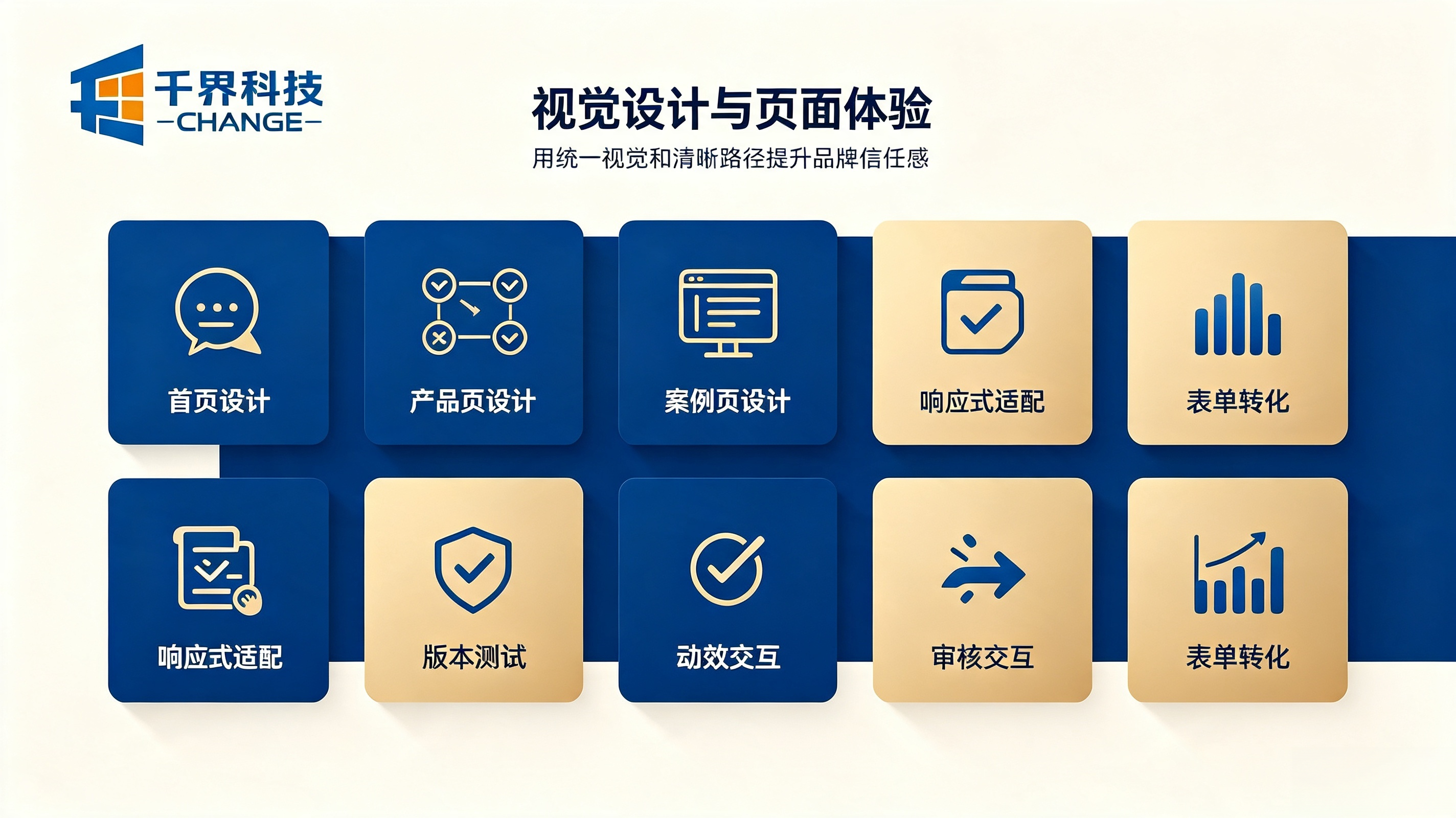 合肥定制网站建设