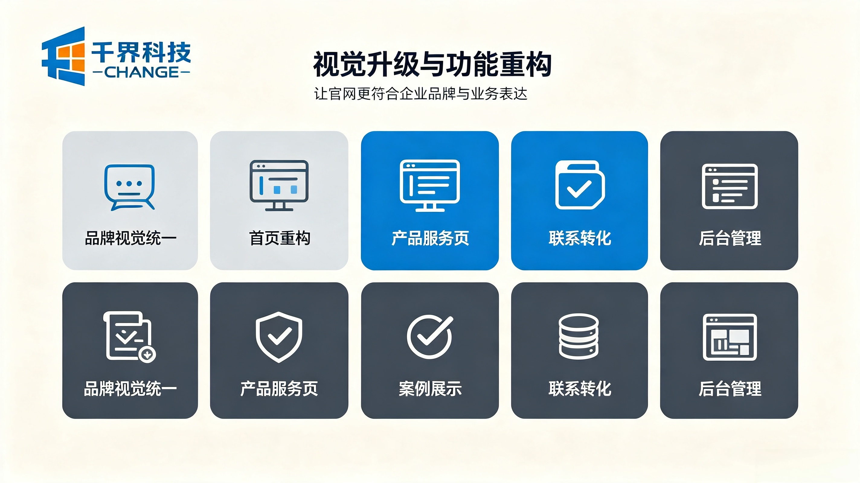 企业网站重构优化