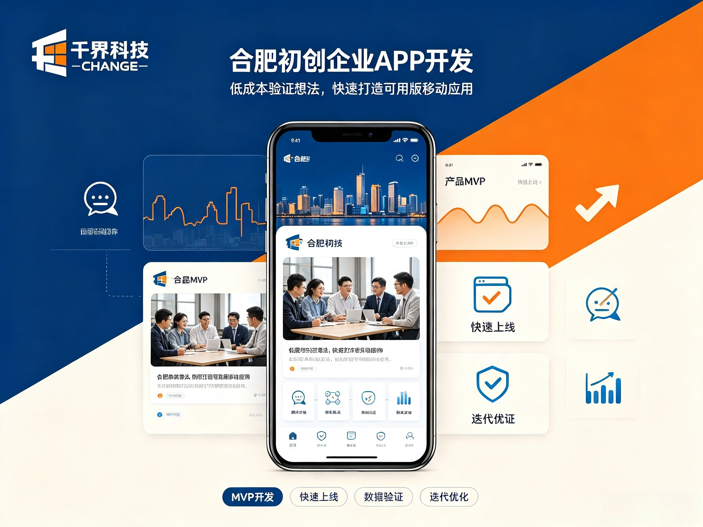 合肥初创公司怎么做APP？低成本移动数字化实施方案 | 千界科技