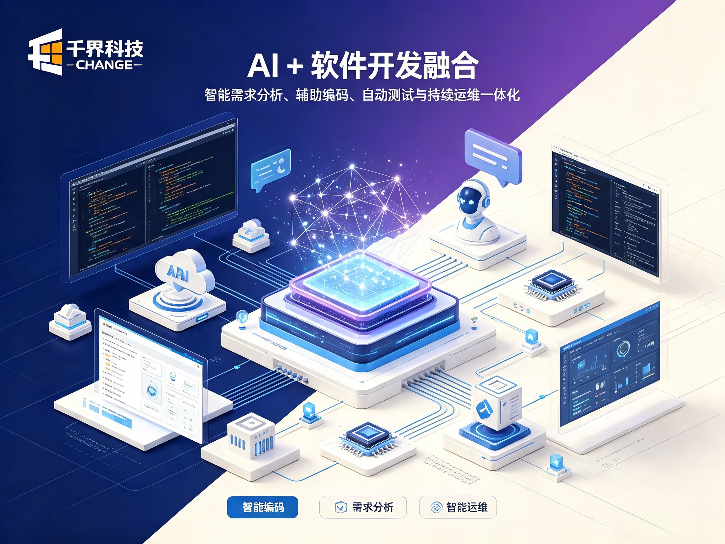 AI + 软件开发融合，企业级 AI 定制开发迎来发展窗口期 | 千界科技