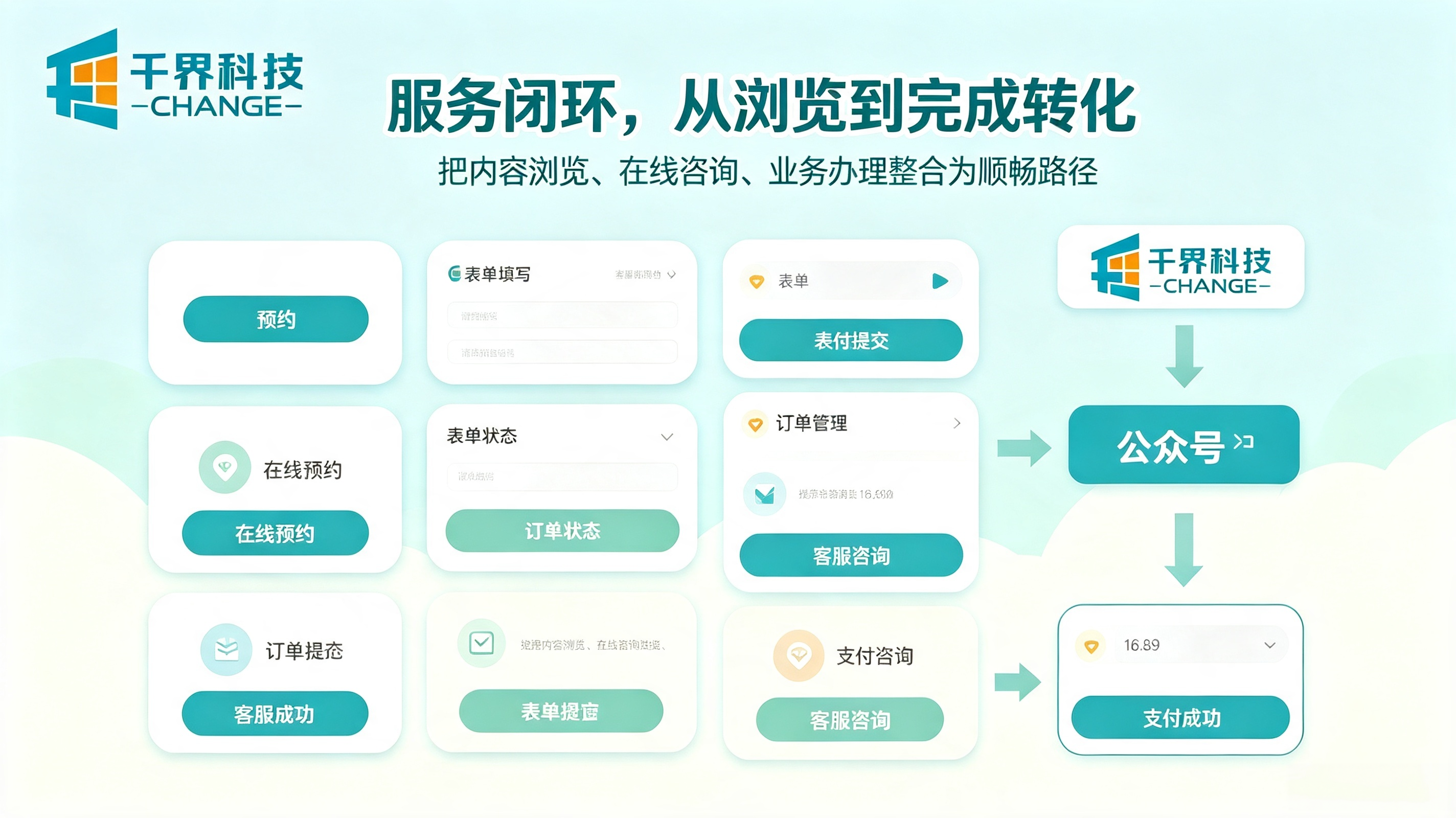 小程序公众号获客