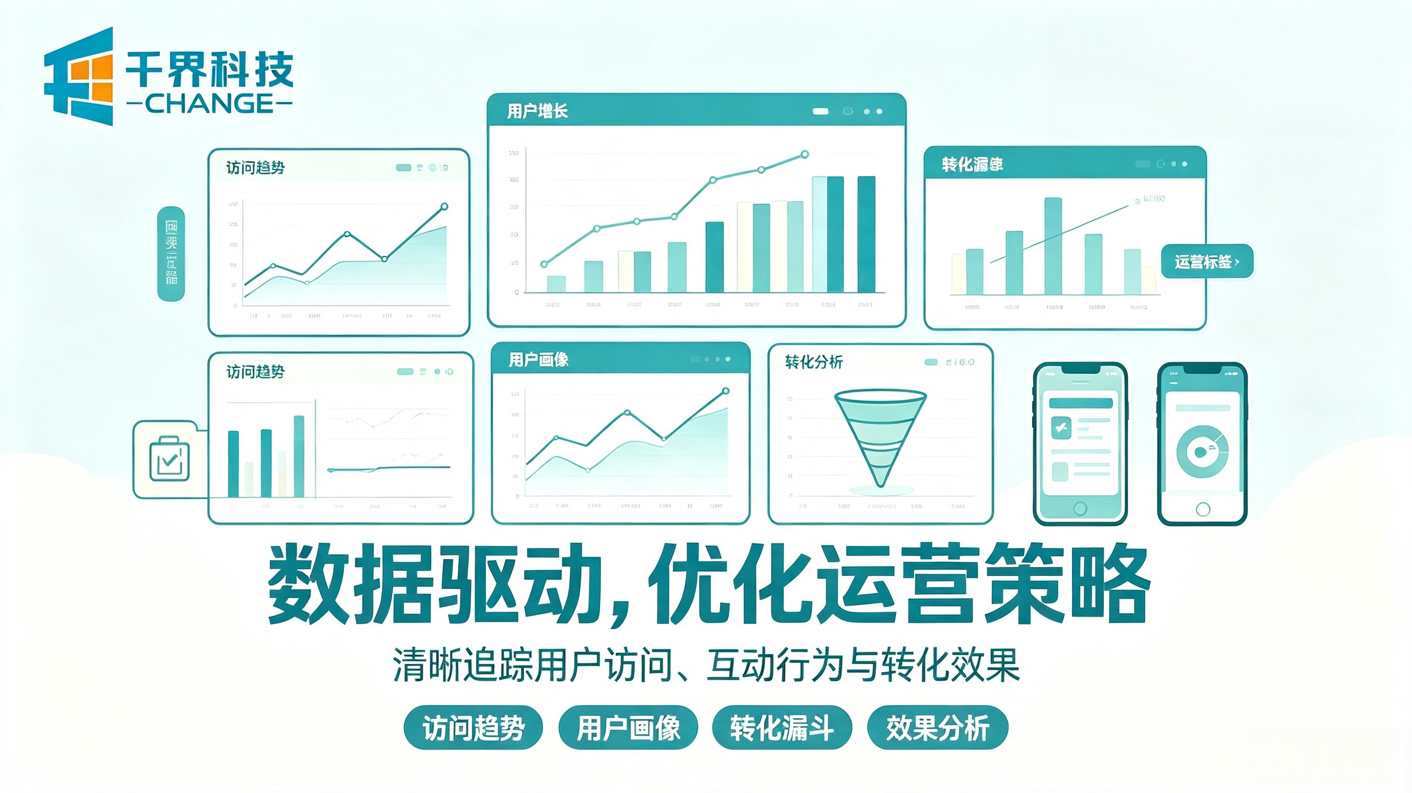 小程序搭配公众号运营