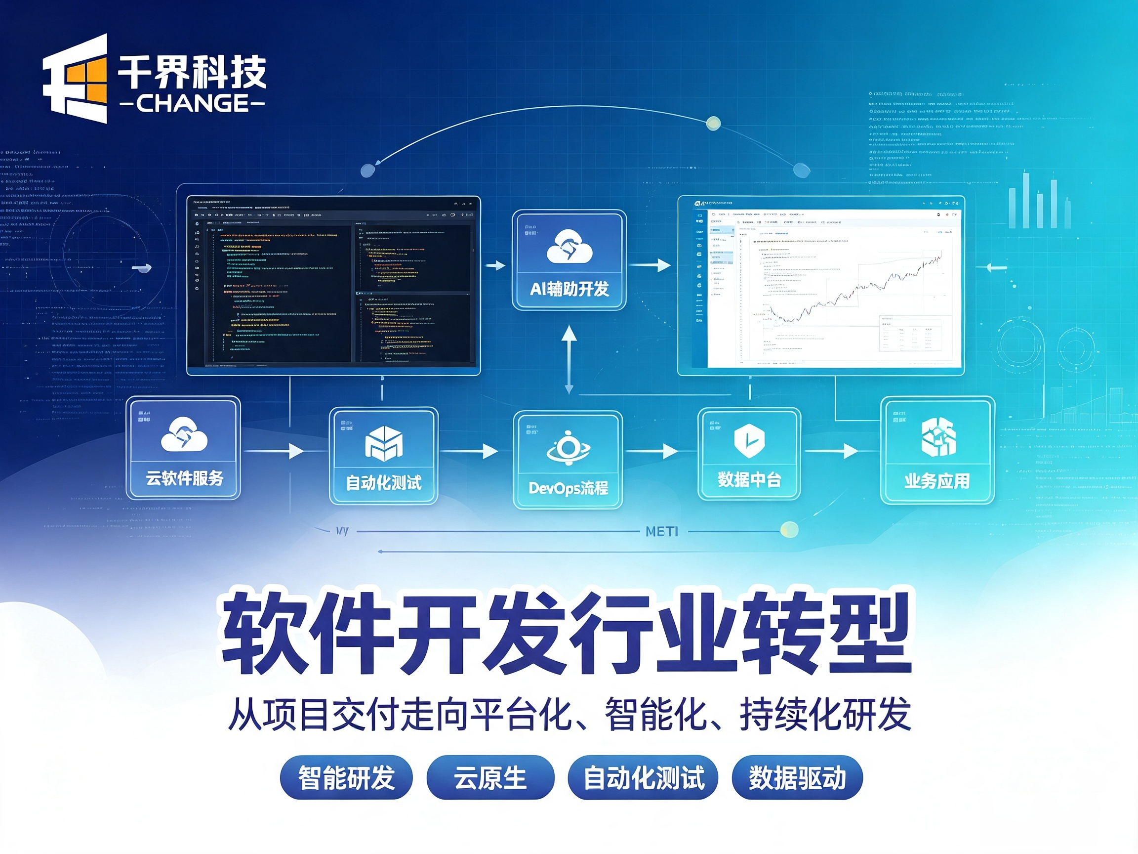 软件外包市场迎来洗牌，中小开发团队转型出路在哪