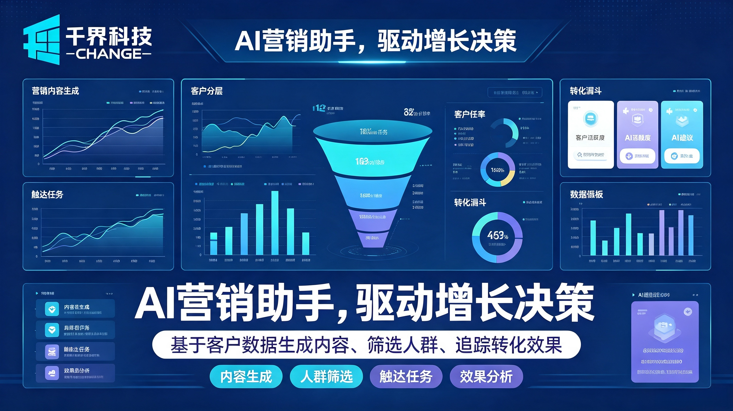 AI营销助手