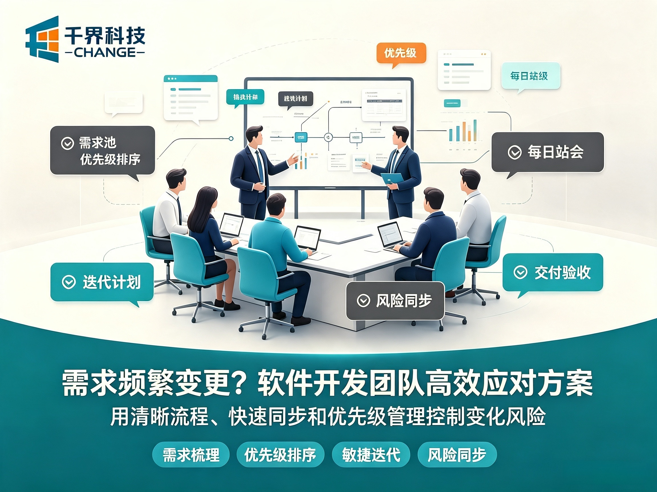 需求频繁变更？软件开发团队高效应对方案分享 | 千界科技