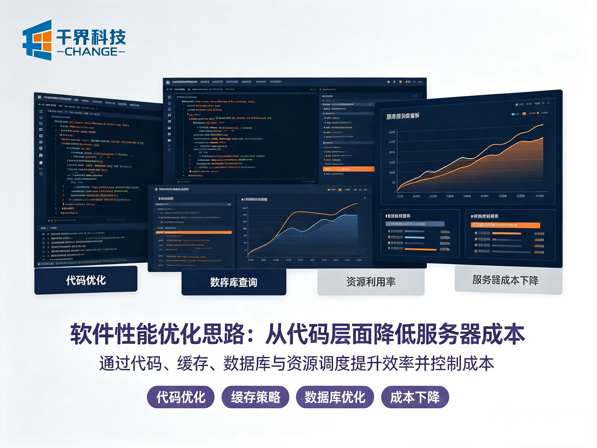 怎么从代码层面降低服务器成本？软件性能优化思路
