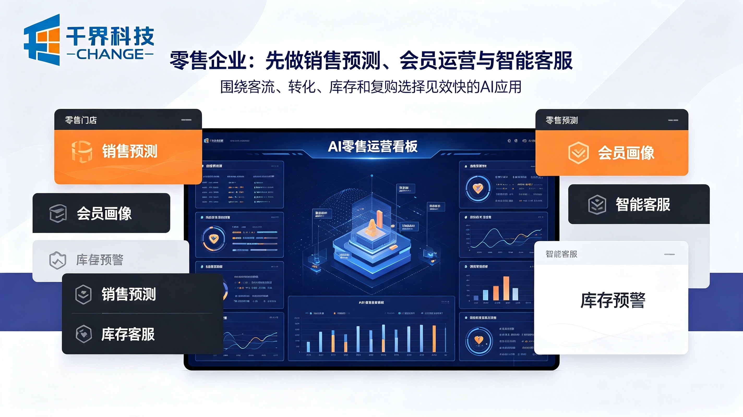 合肥企业AI系统开发