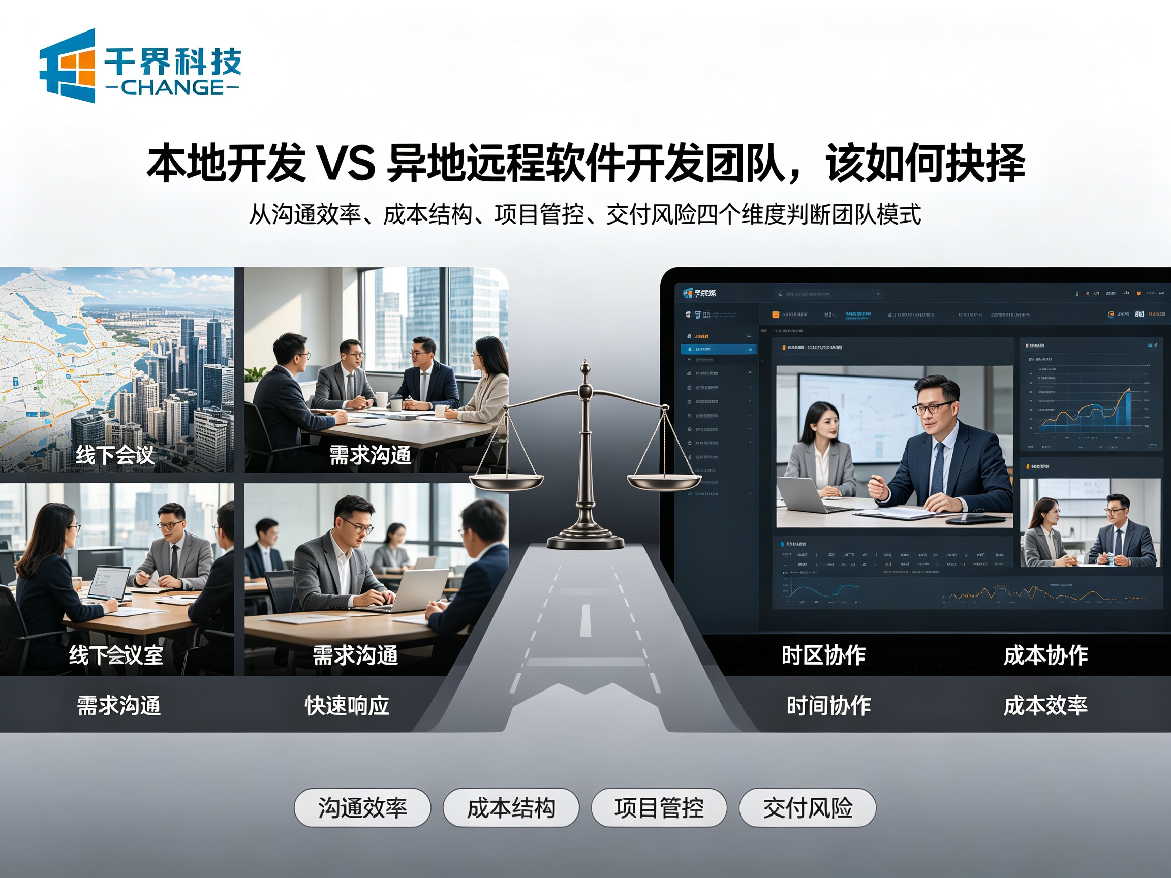 合肥本地开发 VS 异地远程软件开发团队，该如何抉择？ | 千界科技