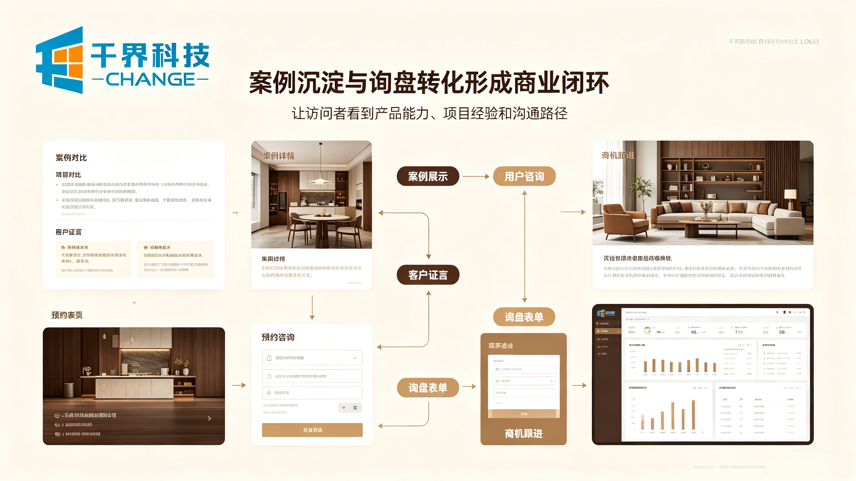 高端家具品牌官网