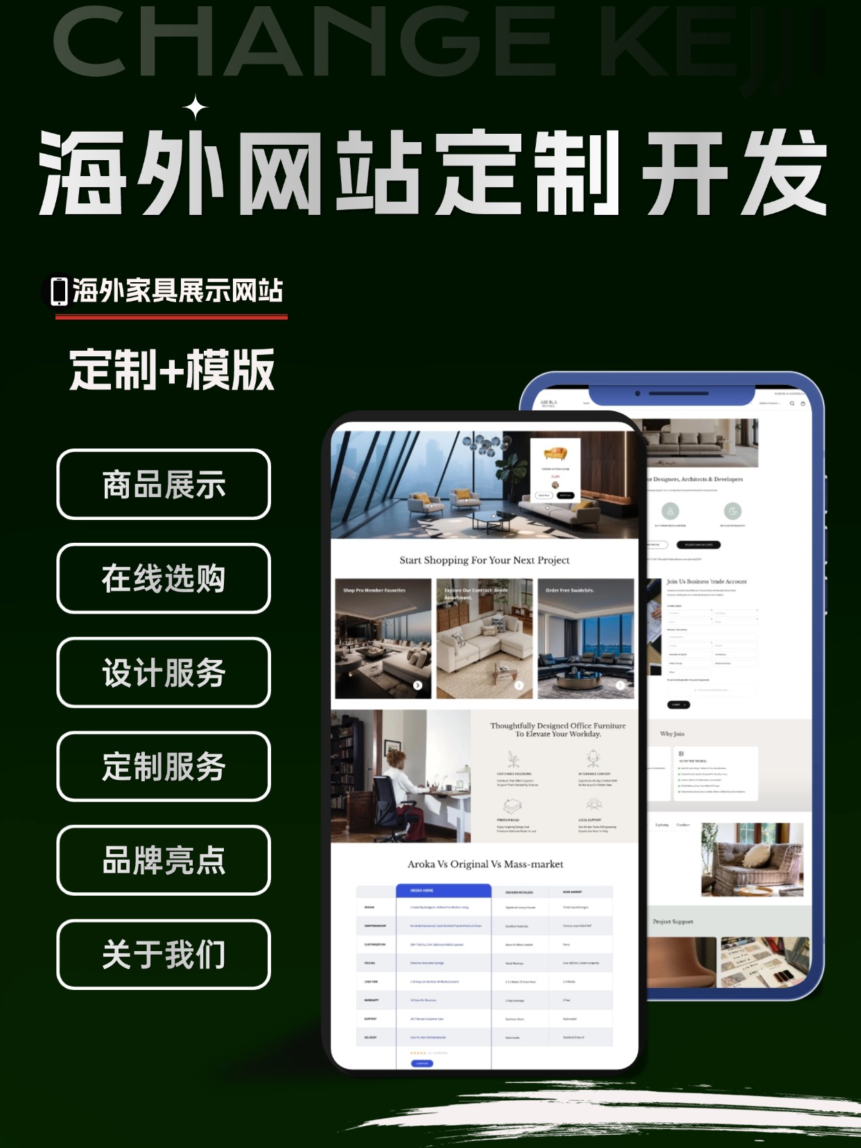 海外网站定制开发