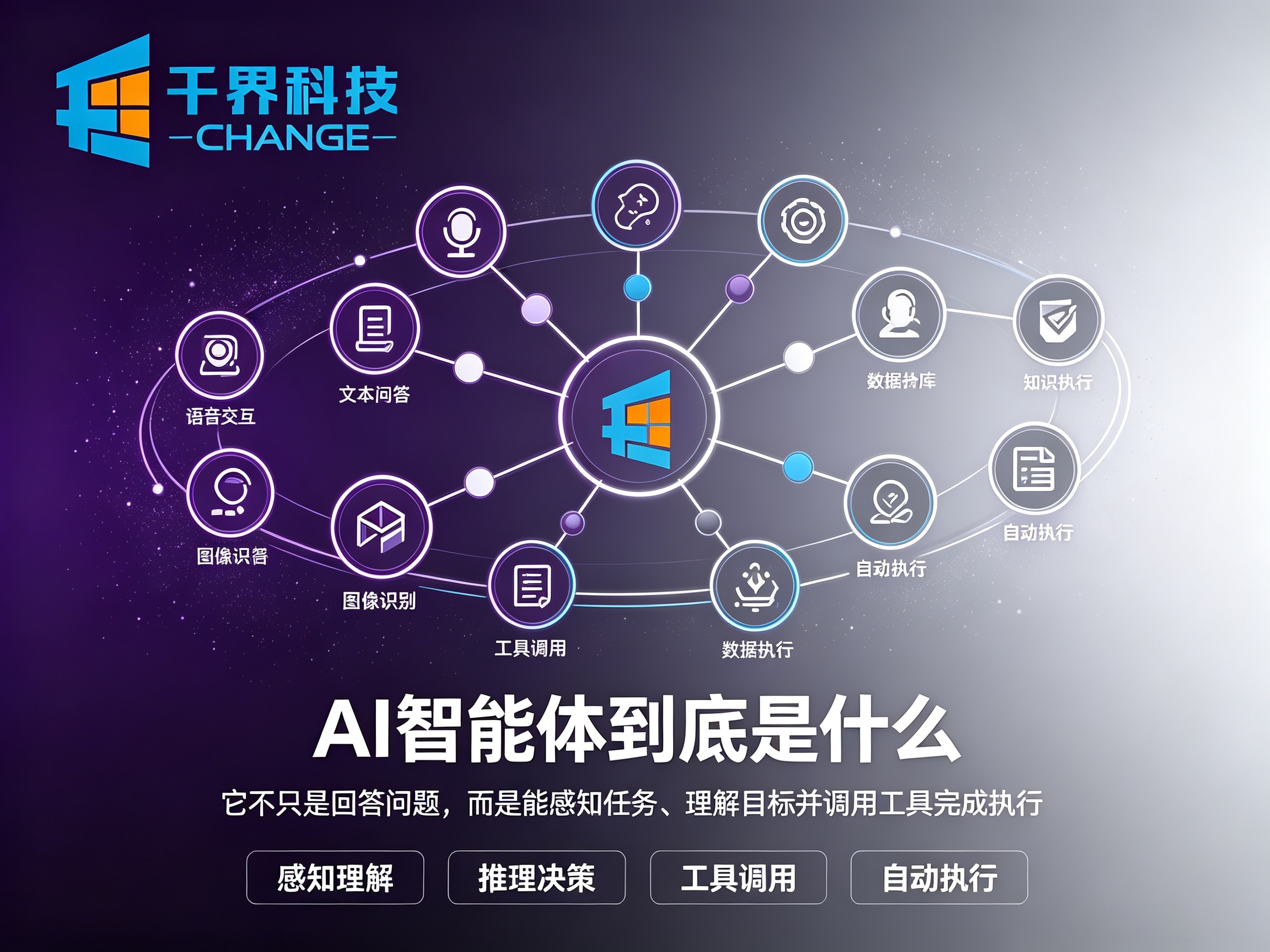 AI 智能体到底是什么？解开大众最关心的几大疑问