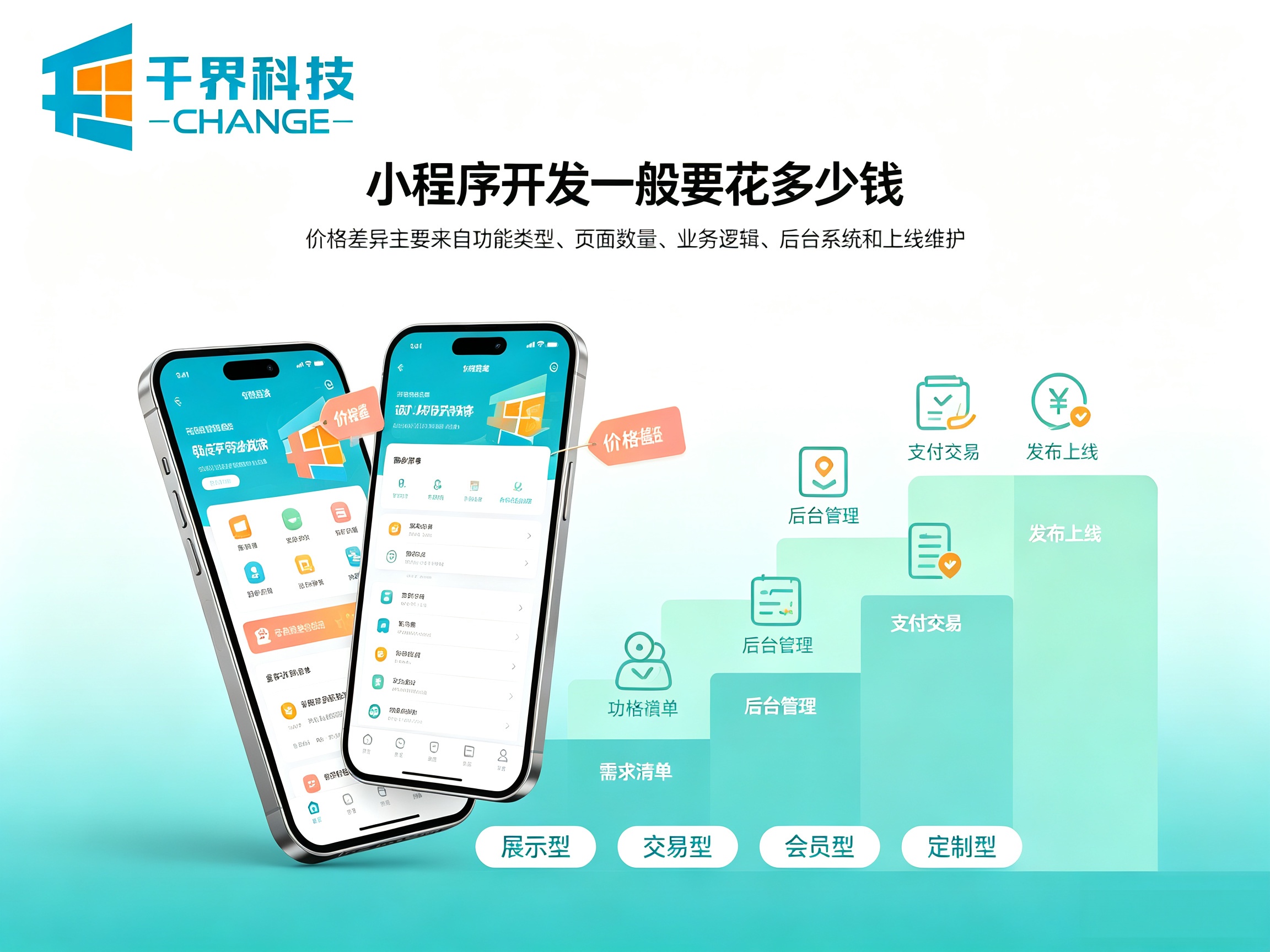 小程序开发一般要花多少钱？理清报价差异的真相