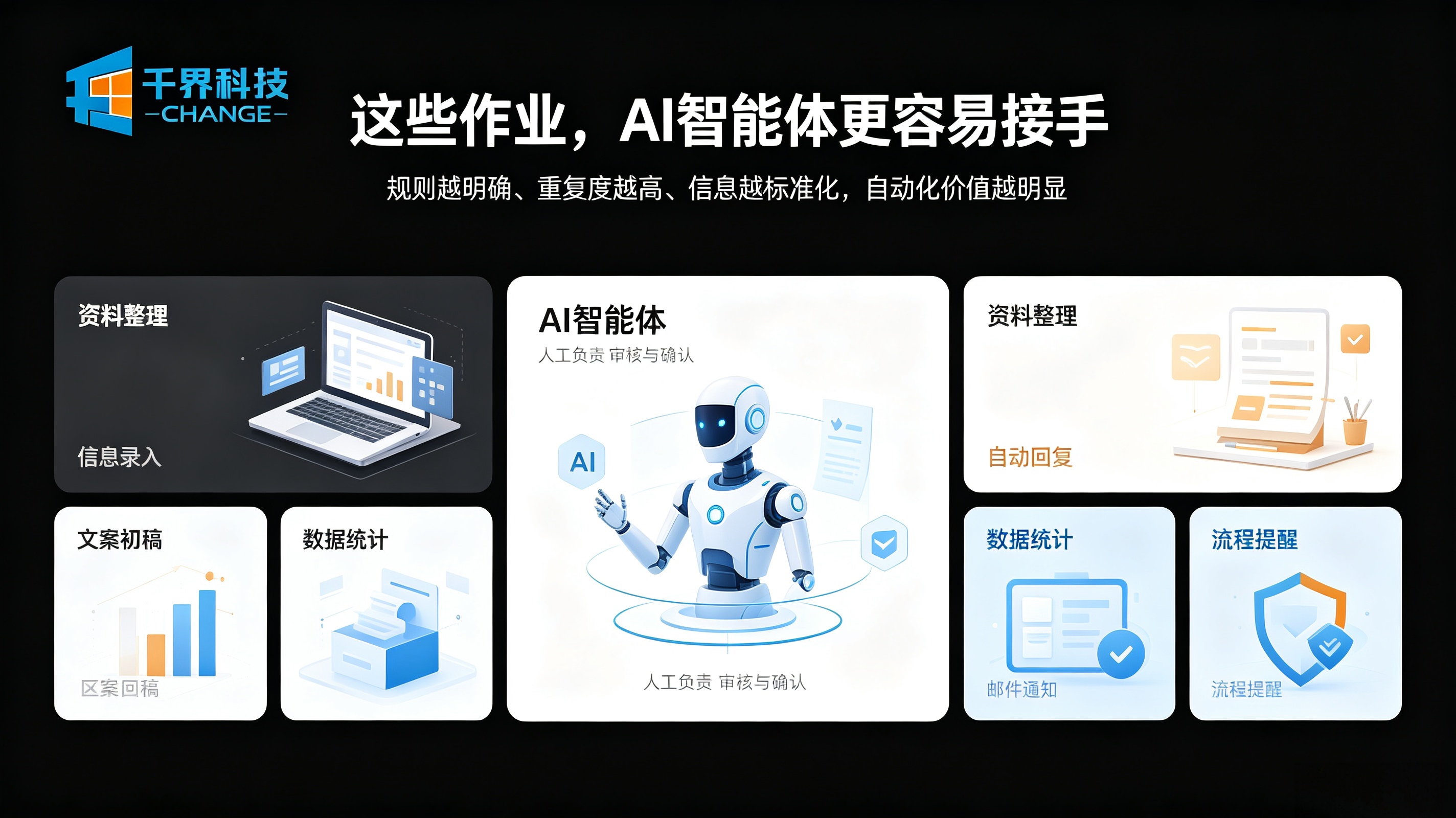 AI智能体能做的事