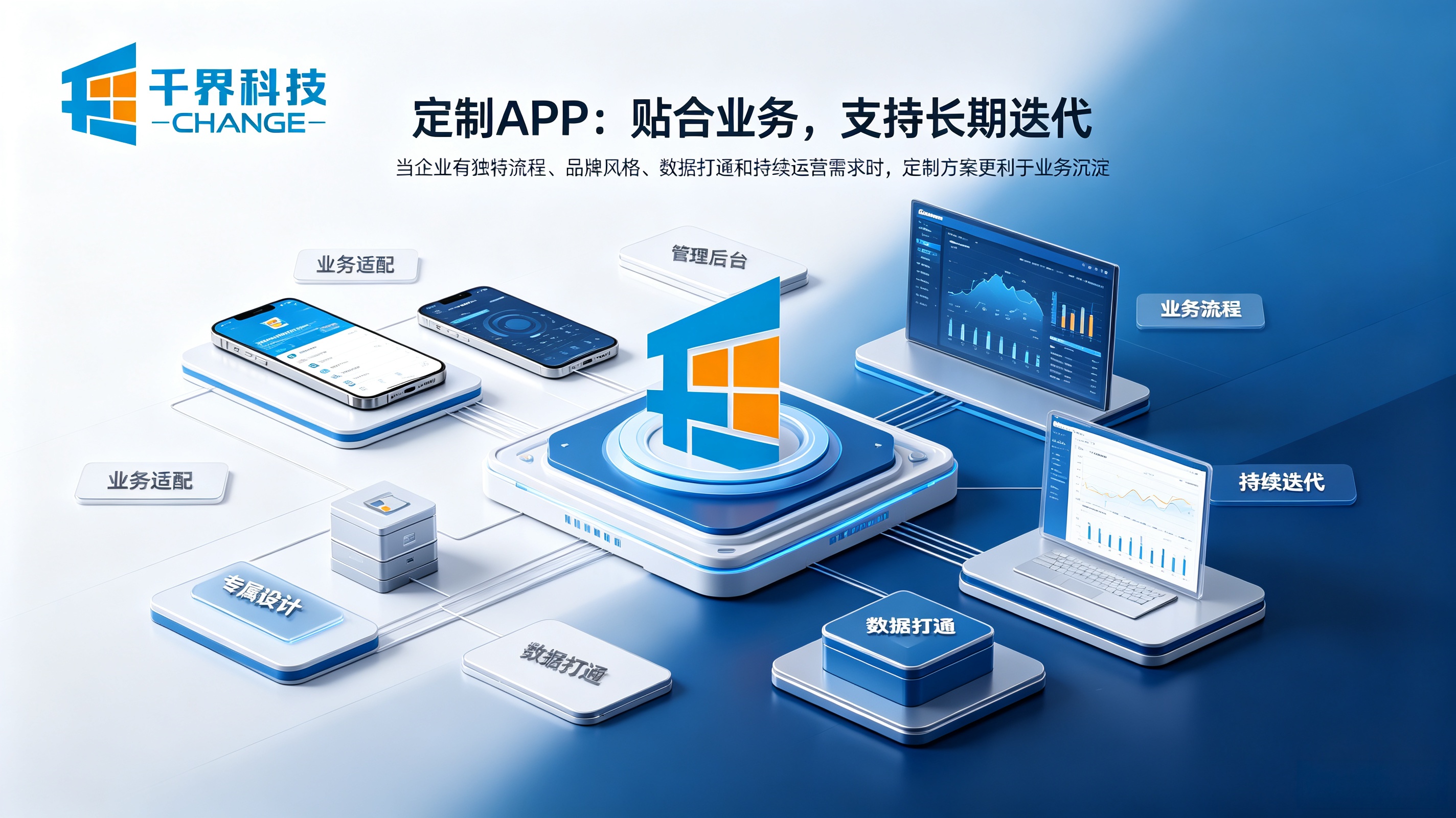 定制APP