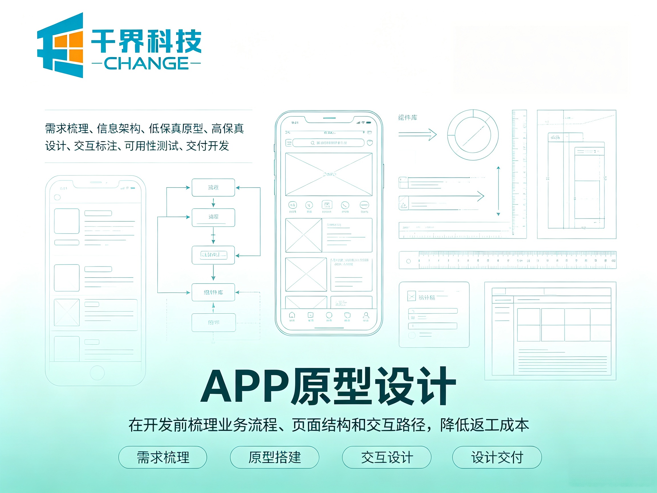 APP 开发前期要不要做原型设计？理清开发正确流程