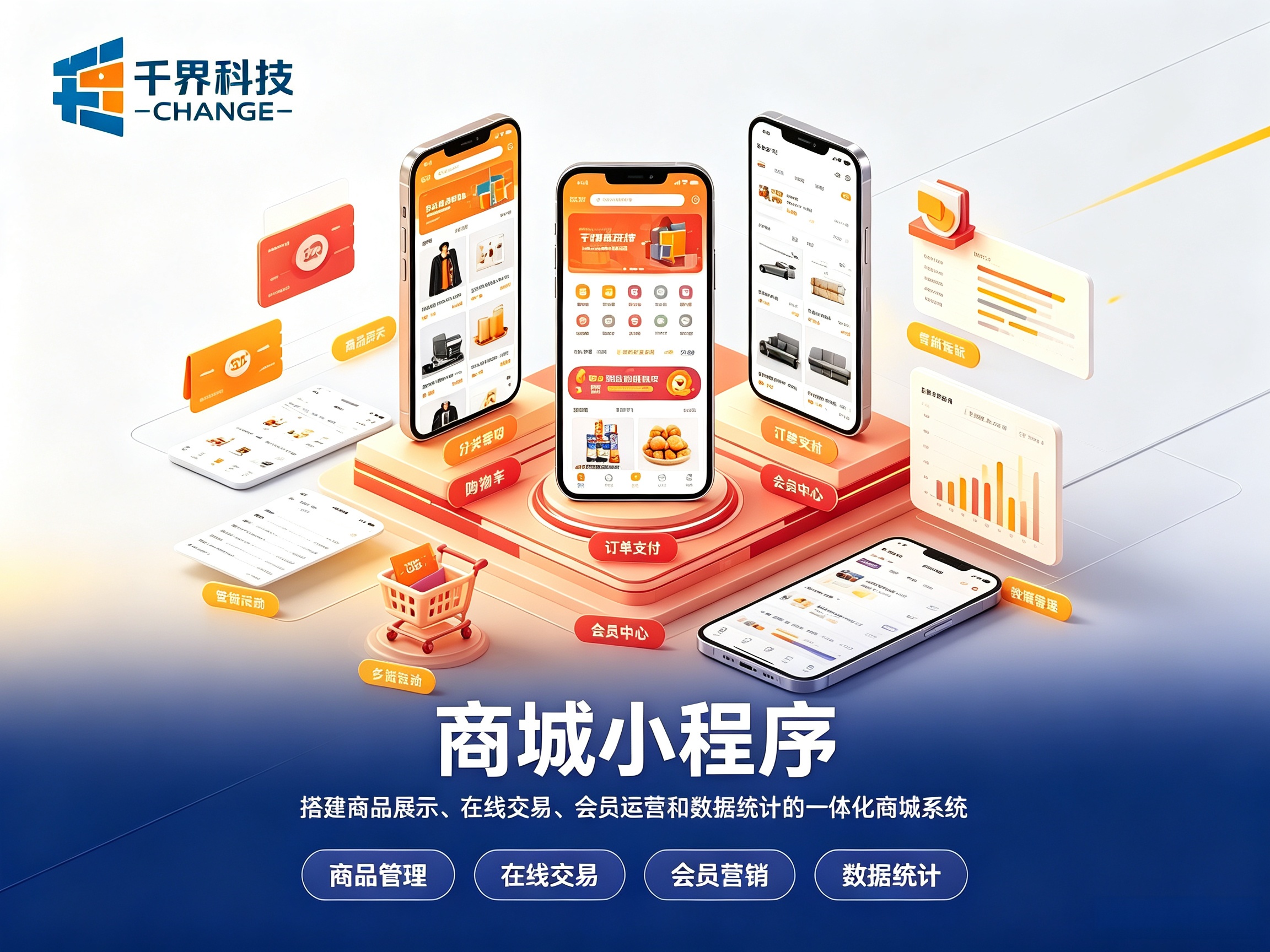 商城小程序开发干货：商品、订单、会员模块设计思路