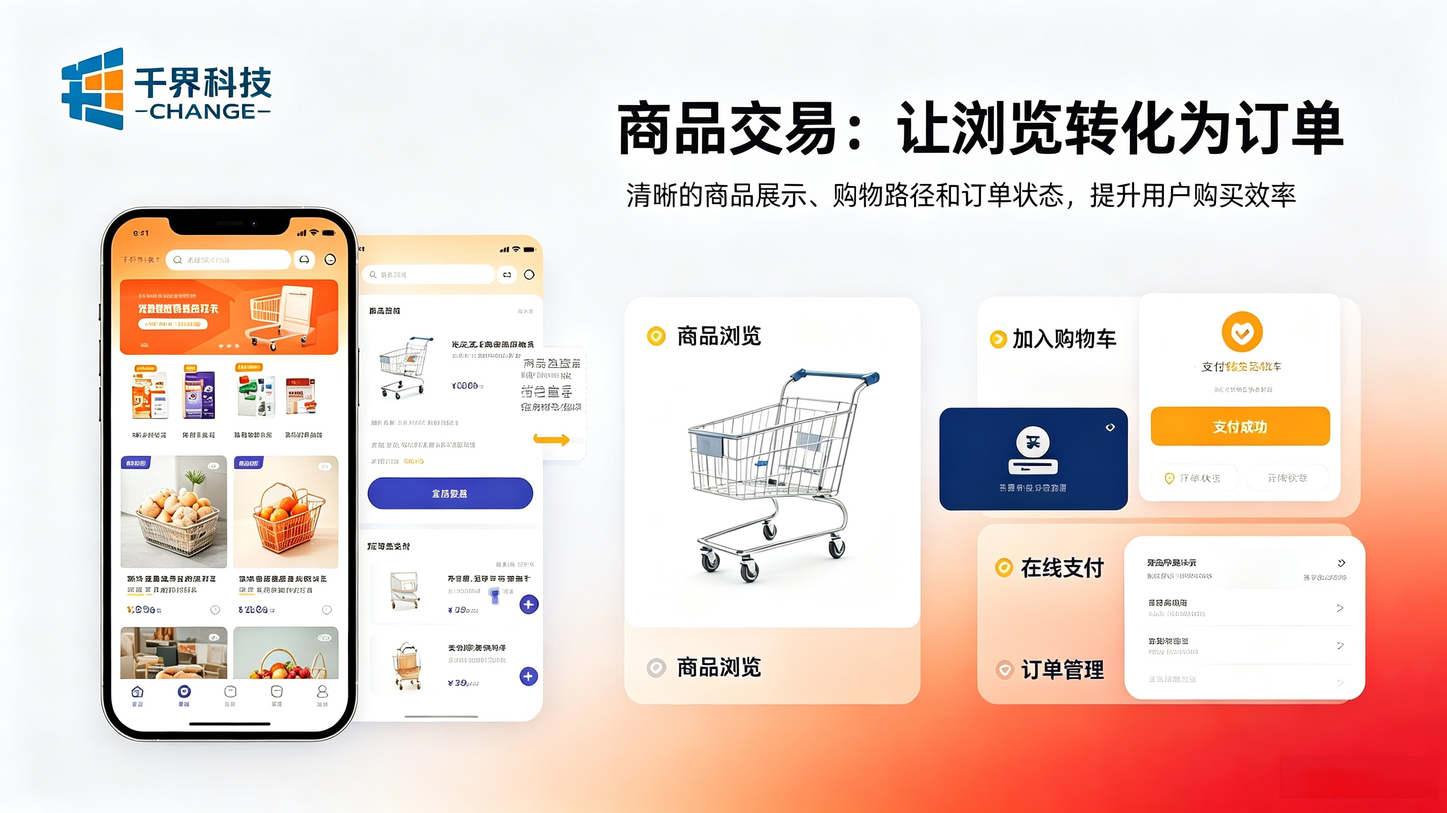 商城小程序商品交易板块