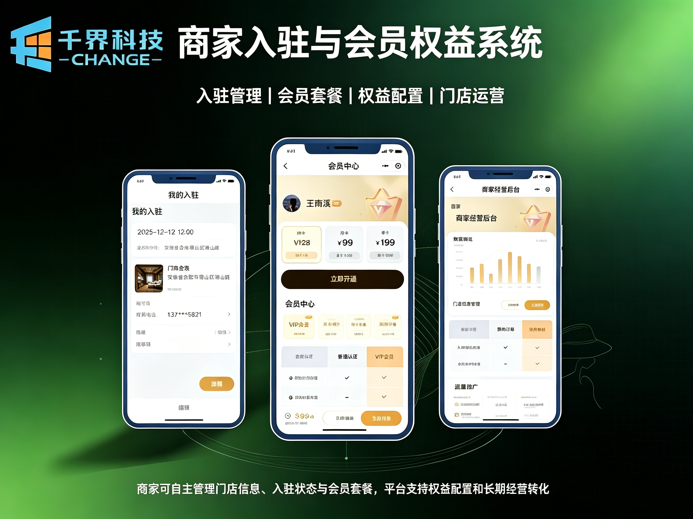 商家入驻与会员权益系统
