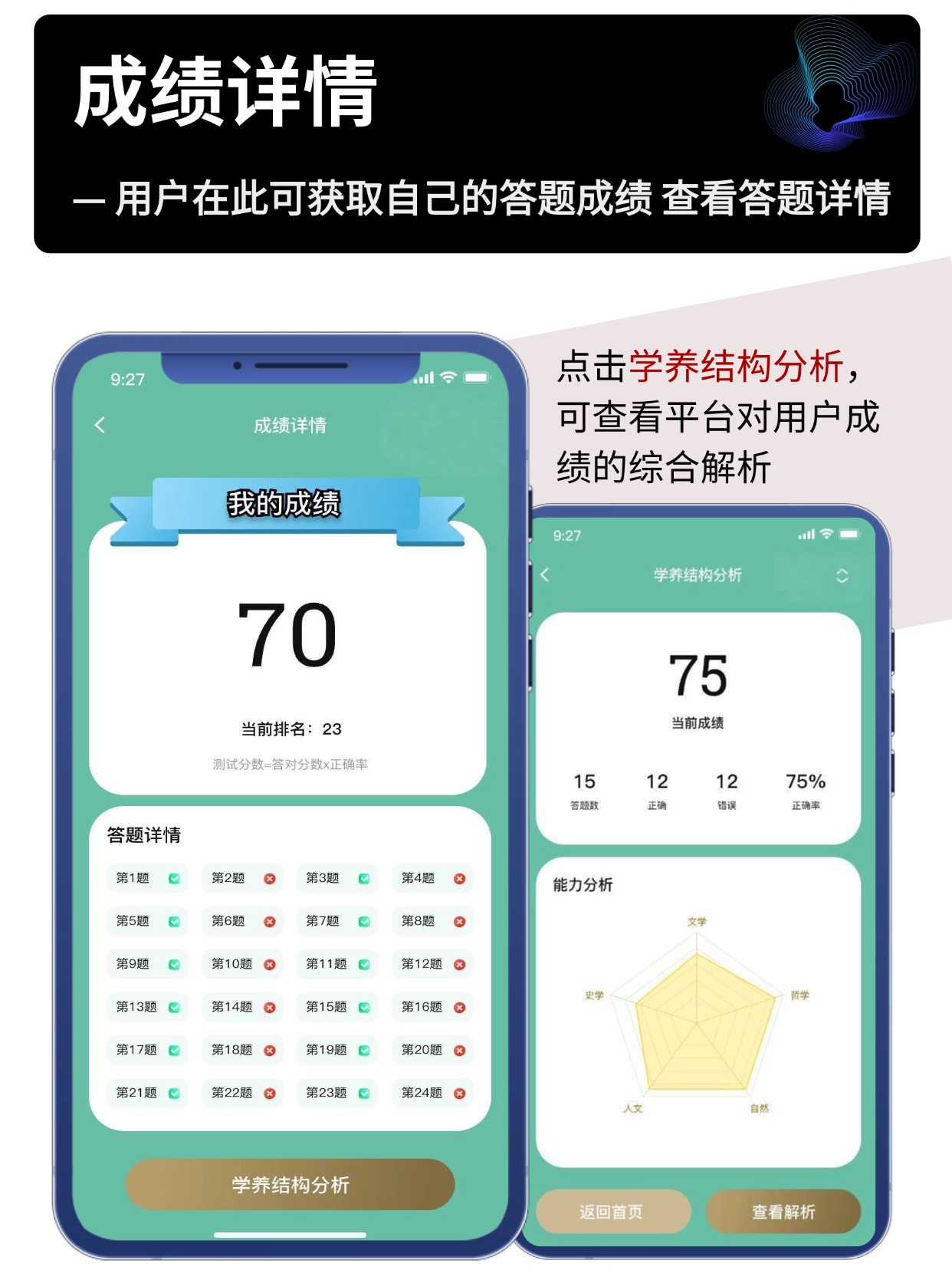 成绩详情