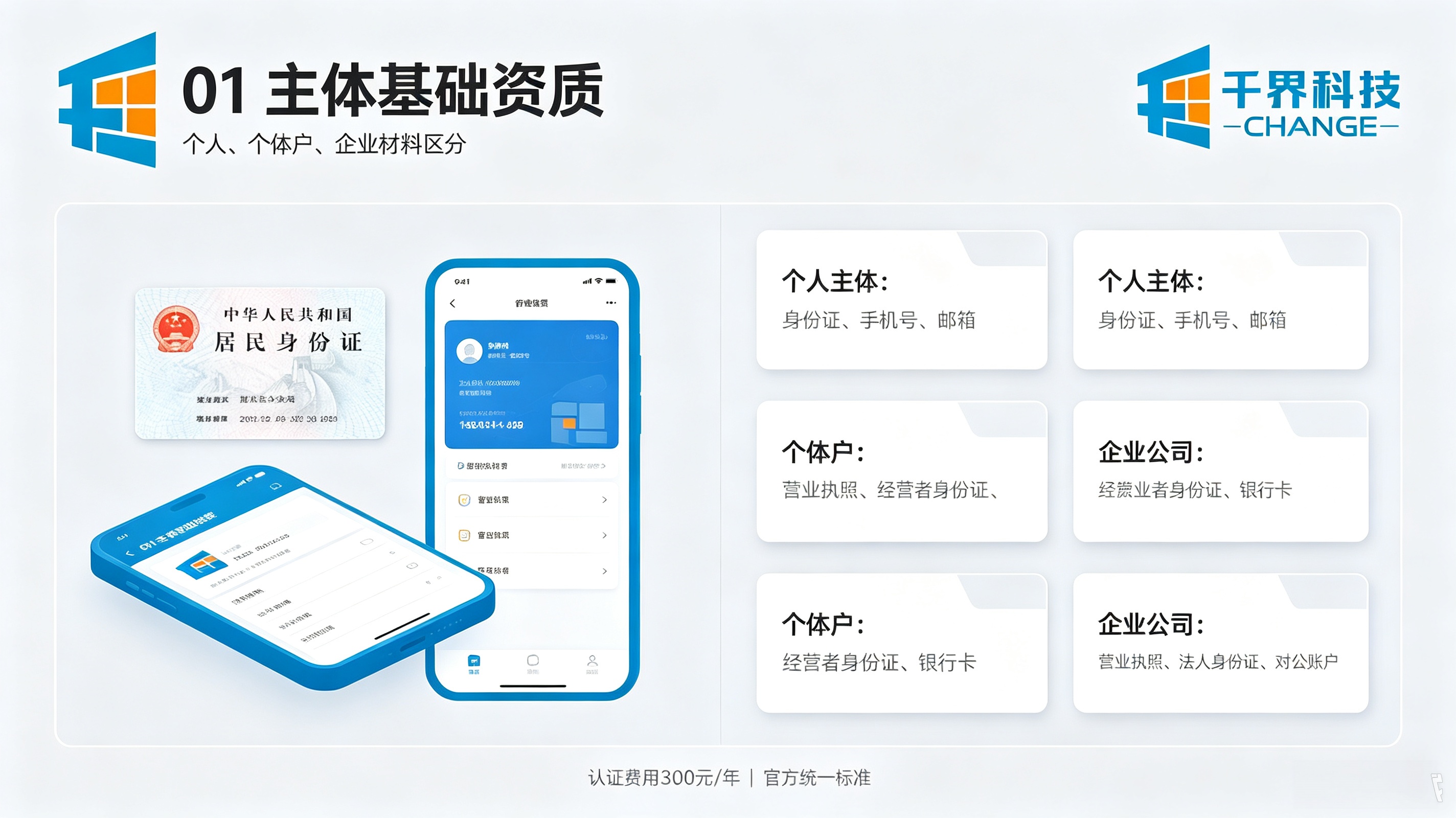 主体基础材料
