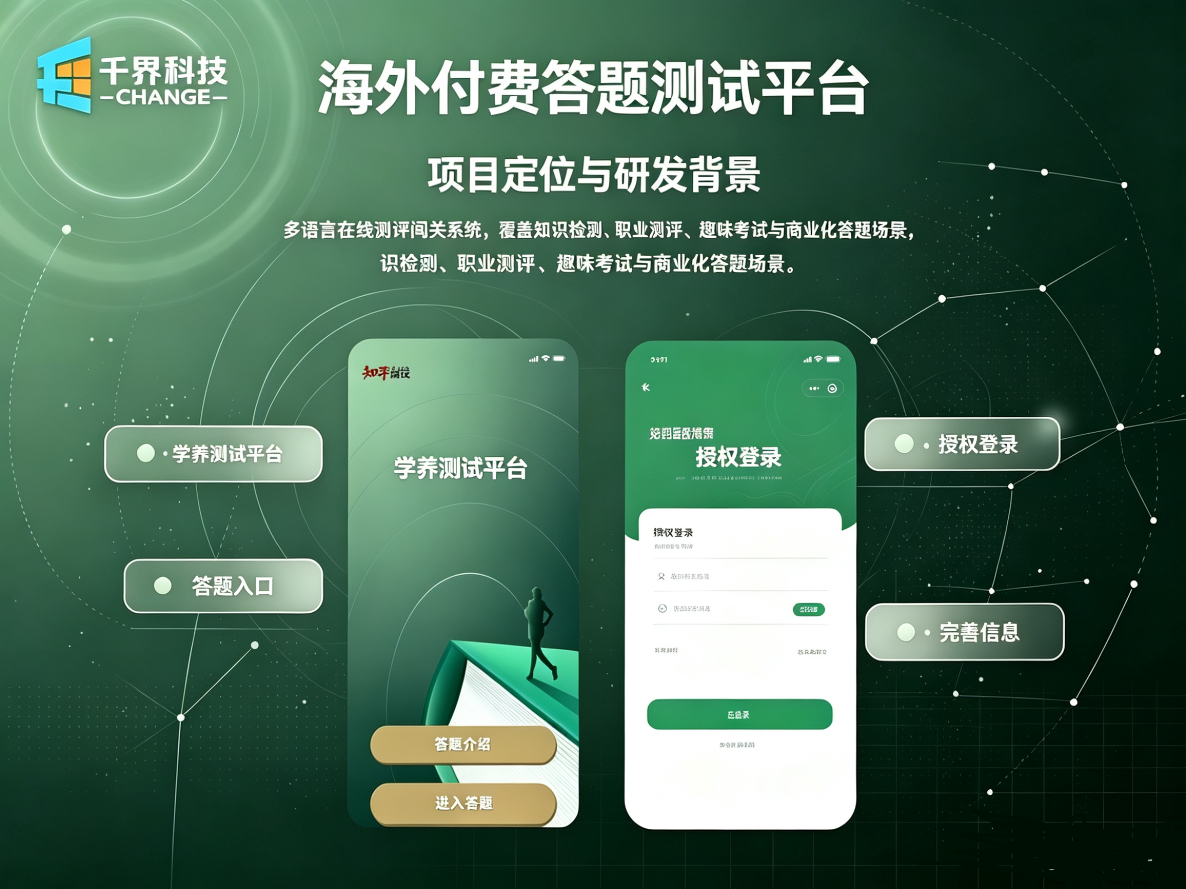 海外付费答题测试平台