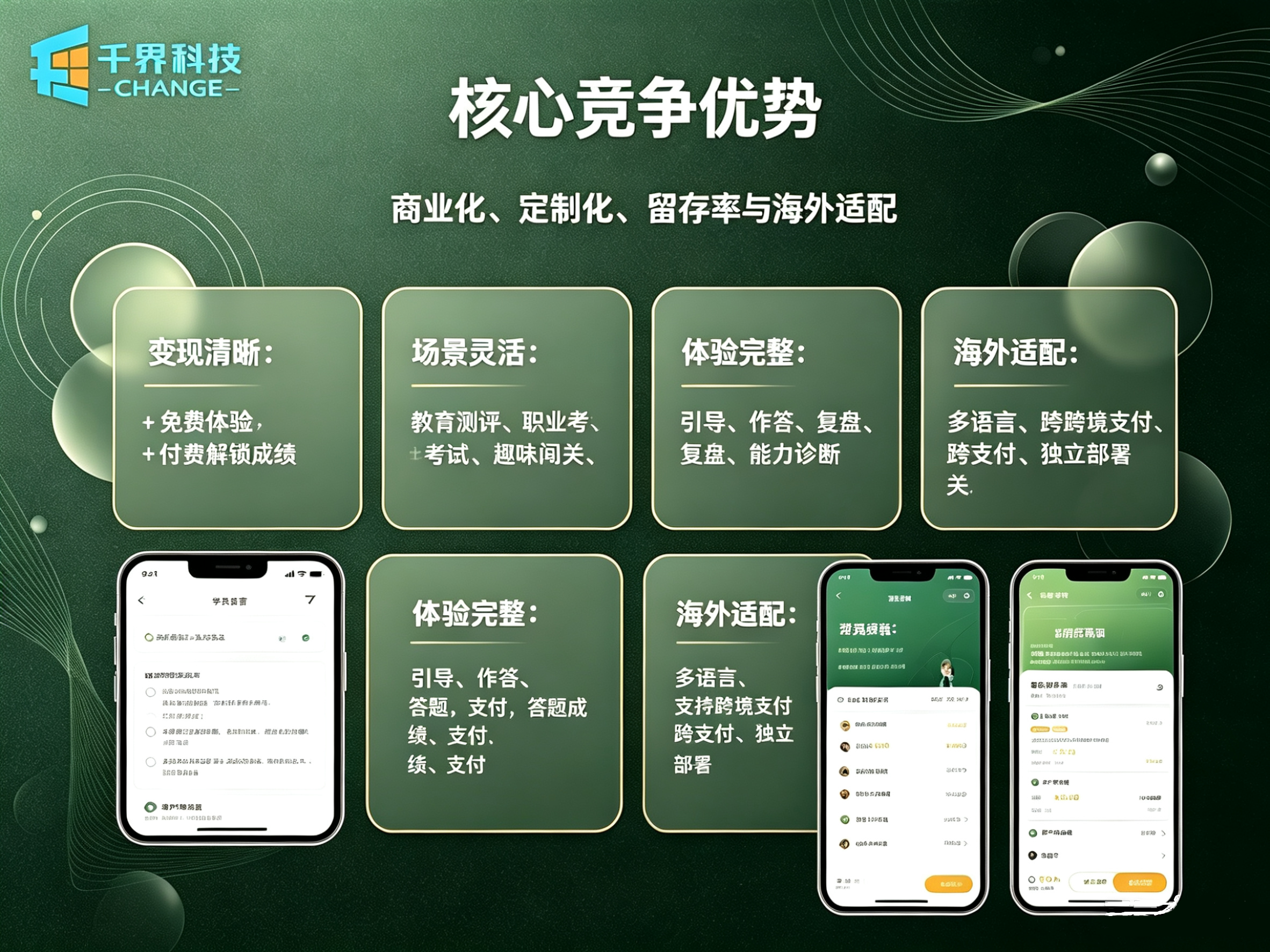核心竞争优势