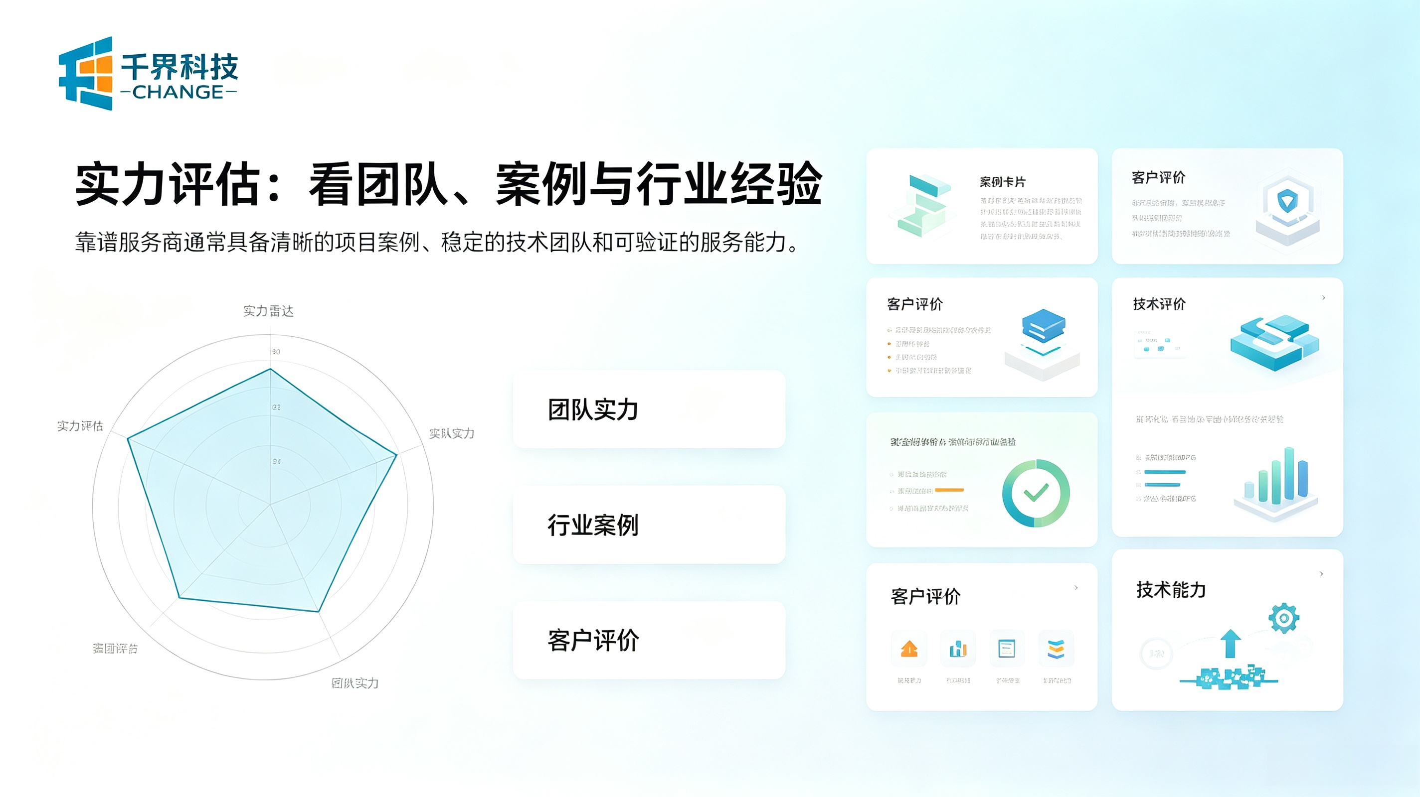 小程序开发公司实力评估