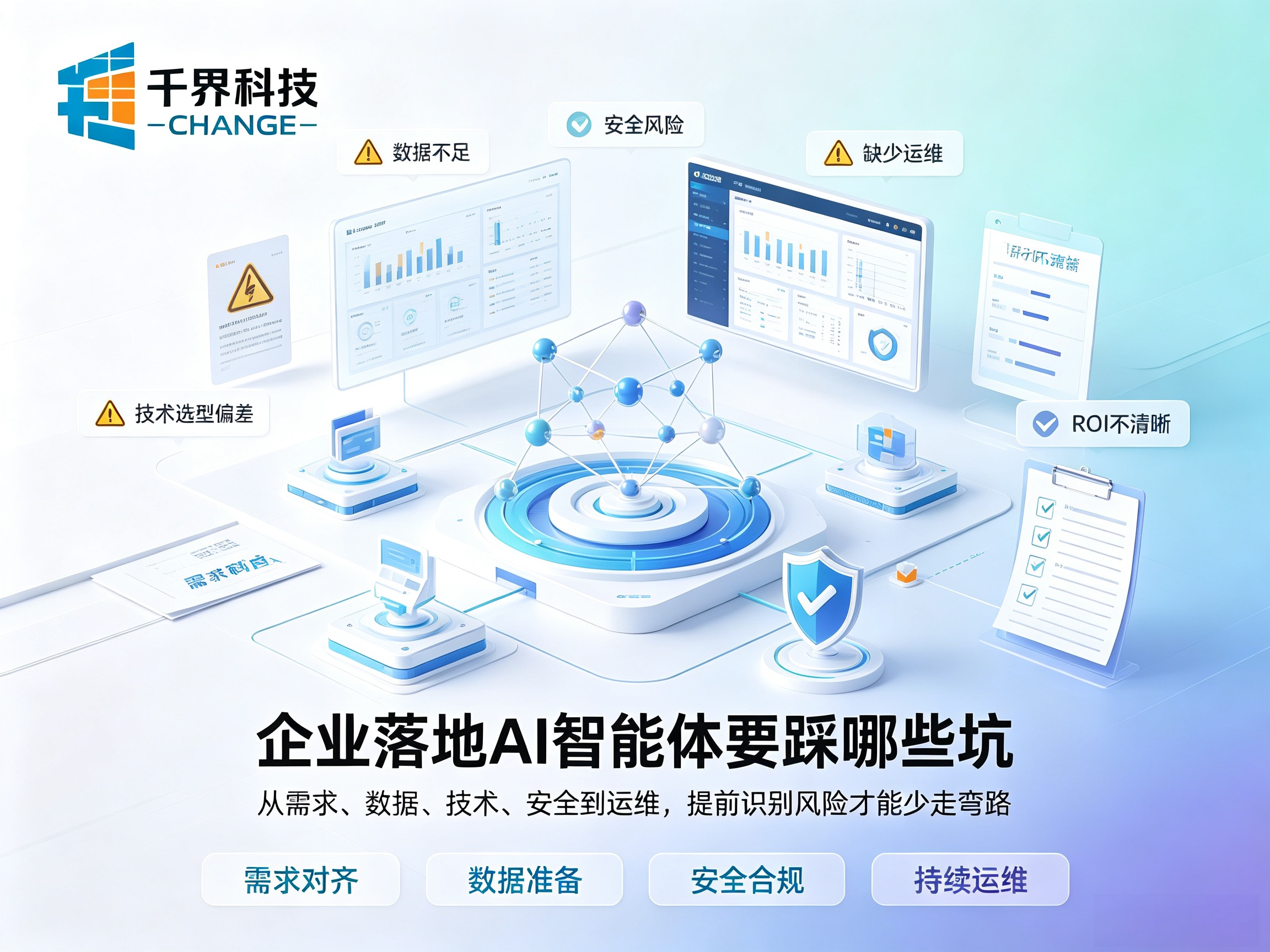 企业落地 AI 智能体落地常见问题？热点疑问逐一解答
