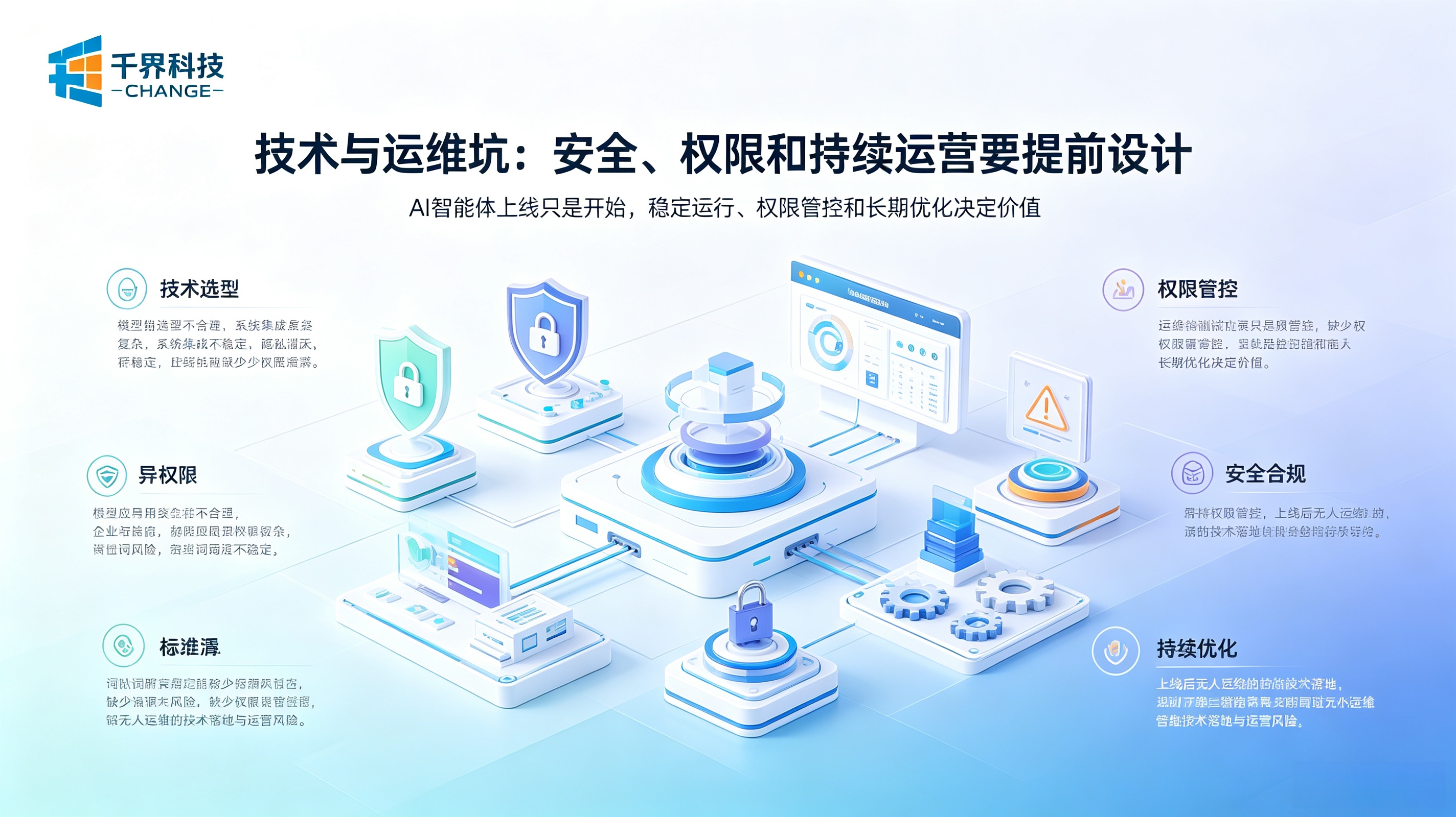 AI智能体技术与运维坑