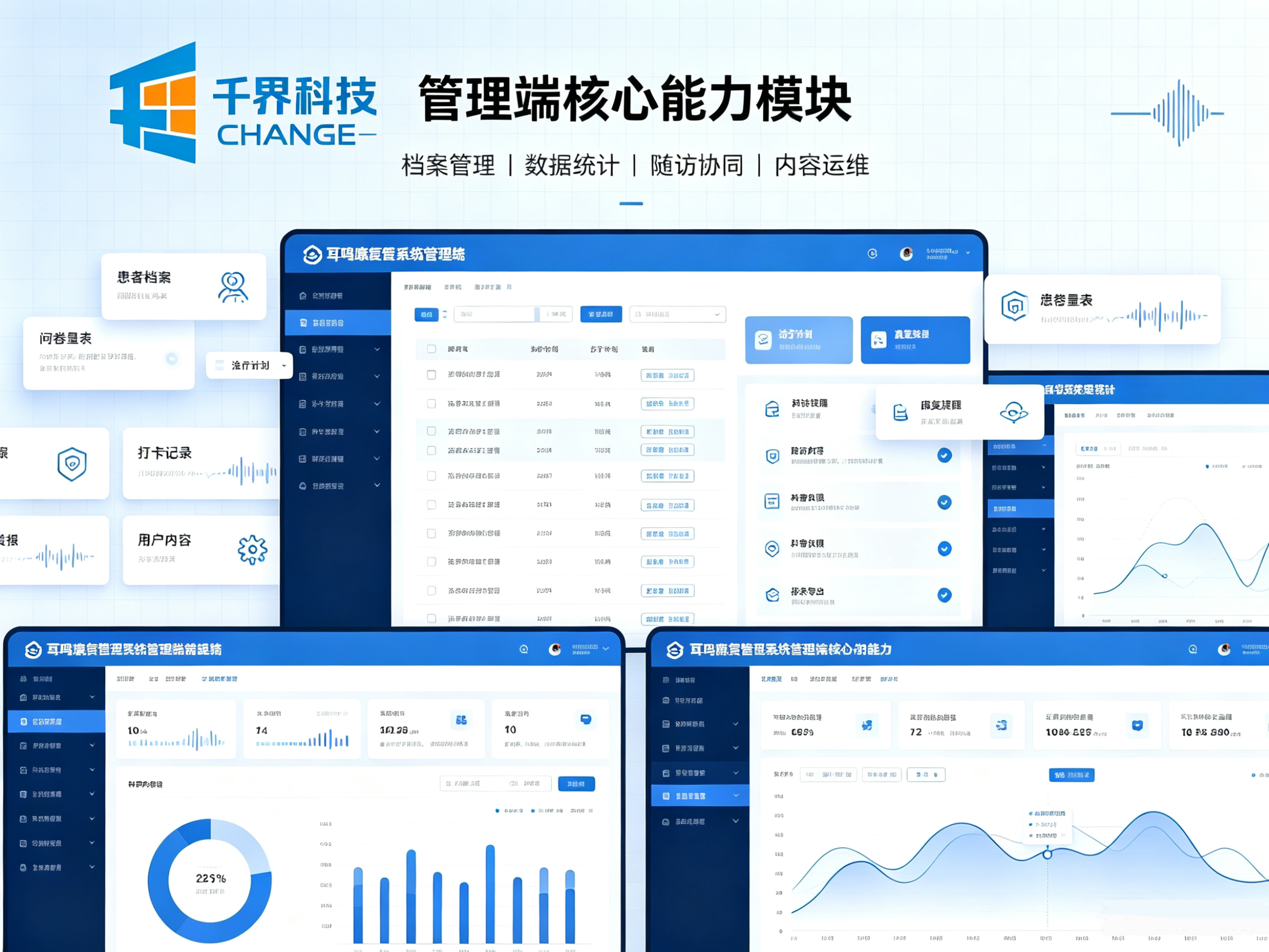 管理端核心能力模块