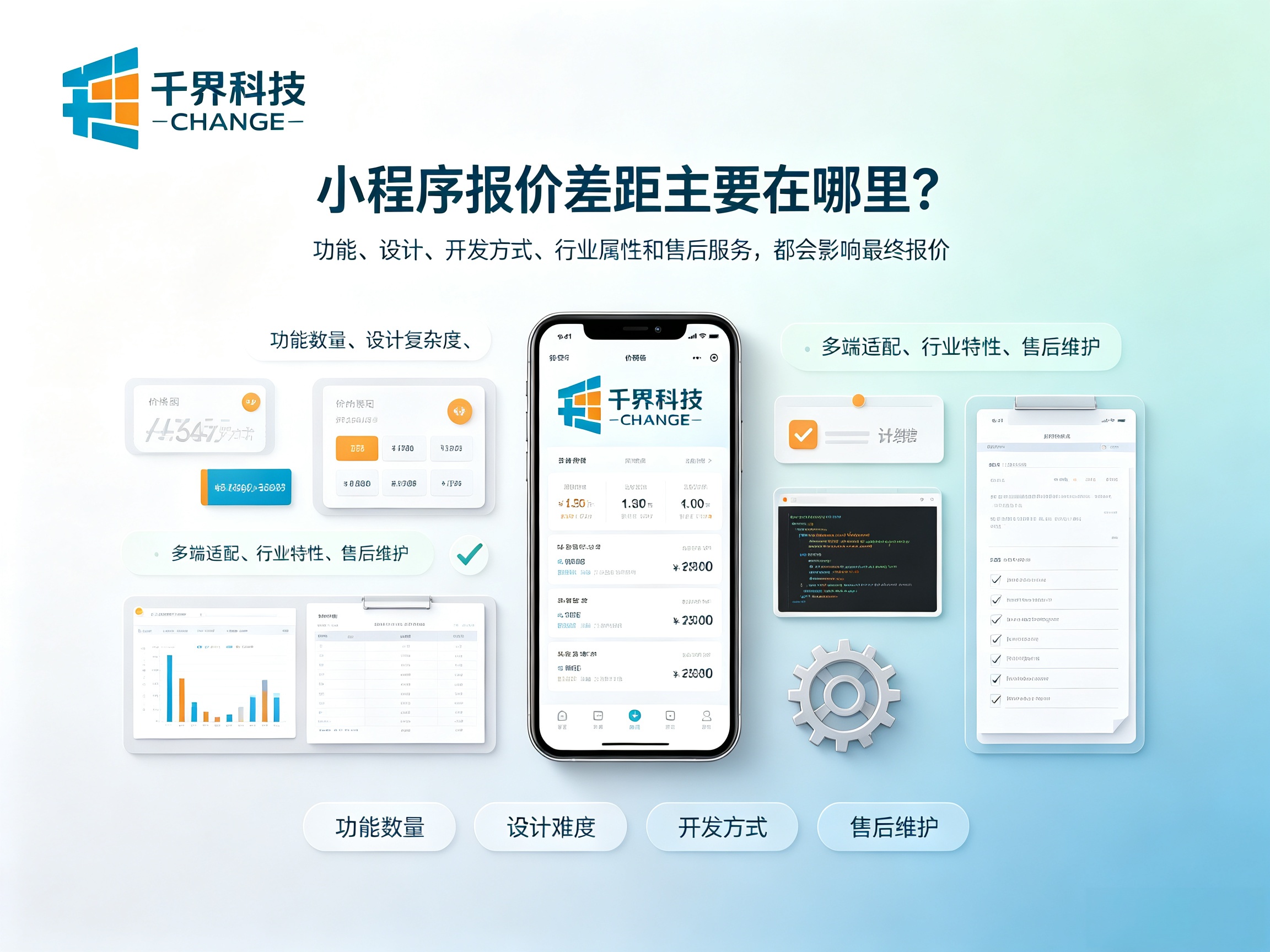 为什么同样的小程序，各家报价差距这么大？