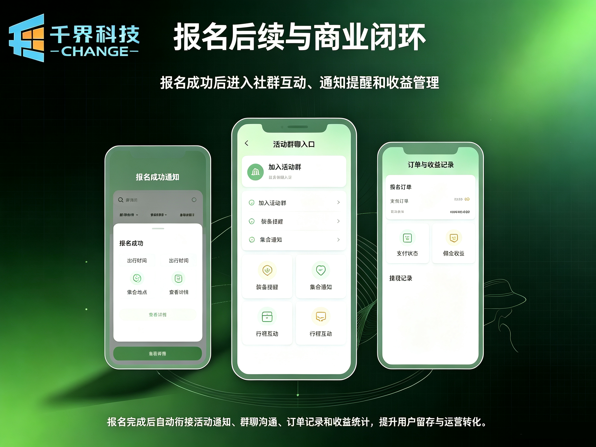 报名后续与商业闭环